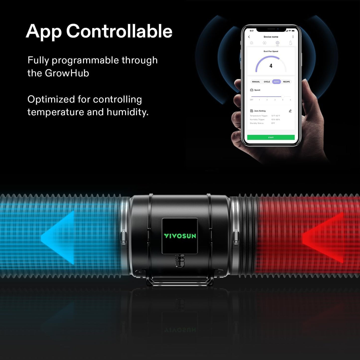 VIVOSUN GIY Smart Grow Tent System 5x5, WiFi-Integrated Grow Tent Kit, with Automate Ventilation and Circulation, Full-Spectrum LED Grow Light, and GrowHub E42A Controller