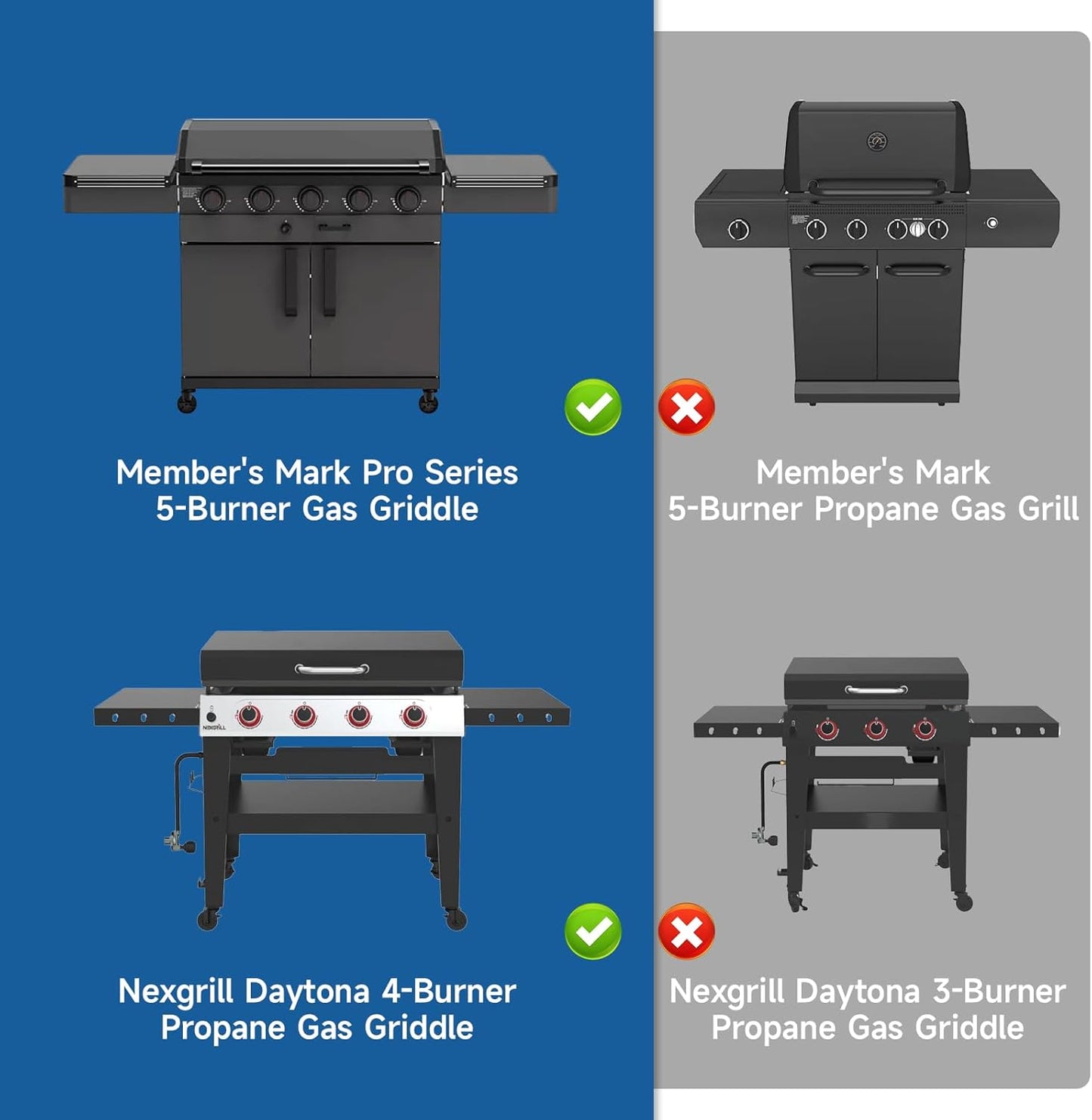 Flat Top Grill Cover for Nexgrill Daytona 4-Burner Propane Gas Griddle，Heavy Duty Waterproof Gas Griddle Cover for Member Mark Pro Series 5-Burner Gas Griddle, 68" W x 29" D x 36" H