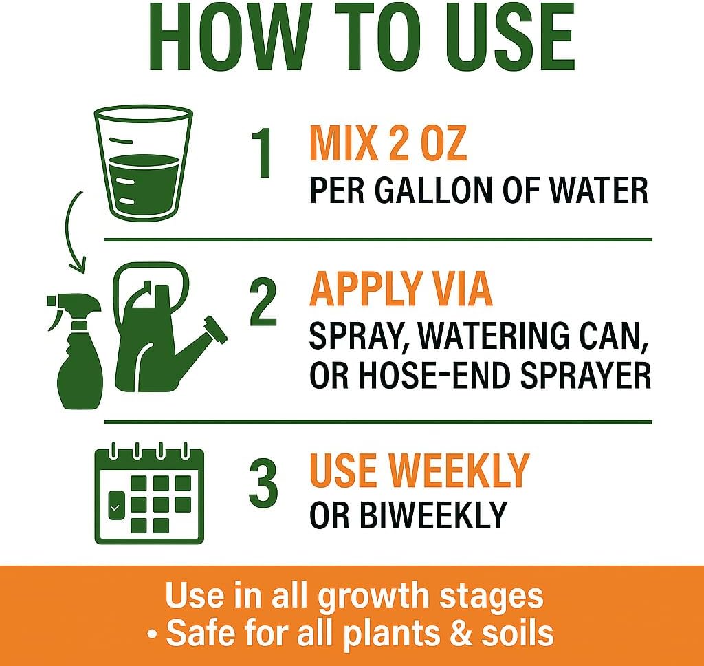 GS Plant Foods Liquid Kelp Fertilizer – Suitable for Organic Growing, OMRI Listed Seaweed Concentrate for Lawns, Gardens & Soil - 5 Gallons