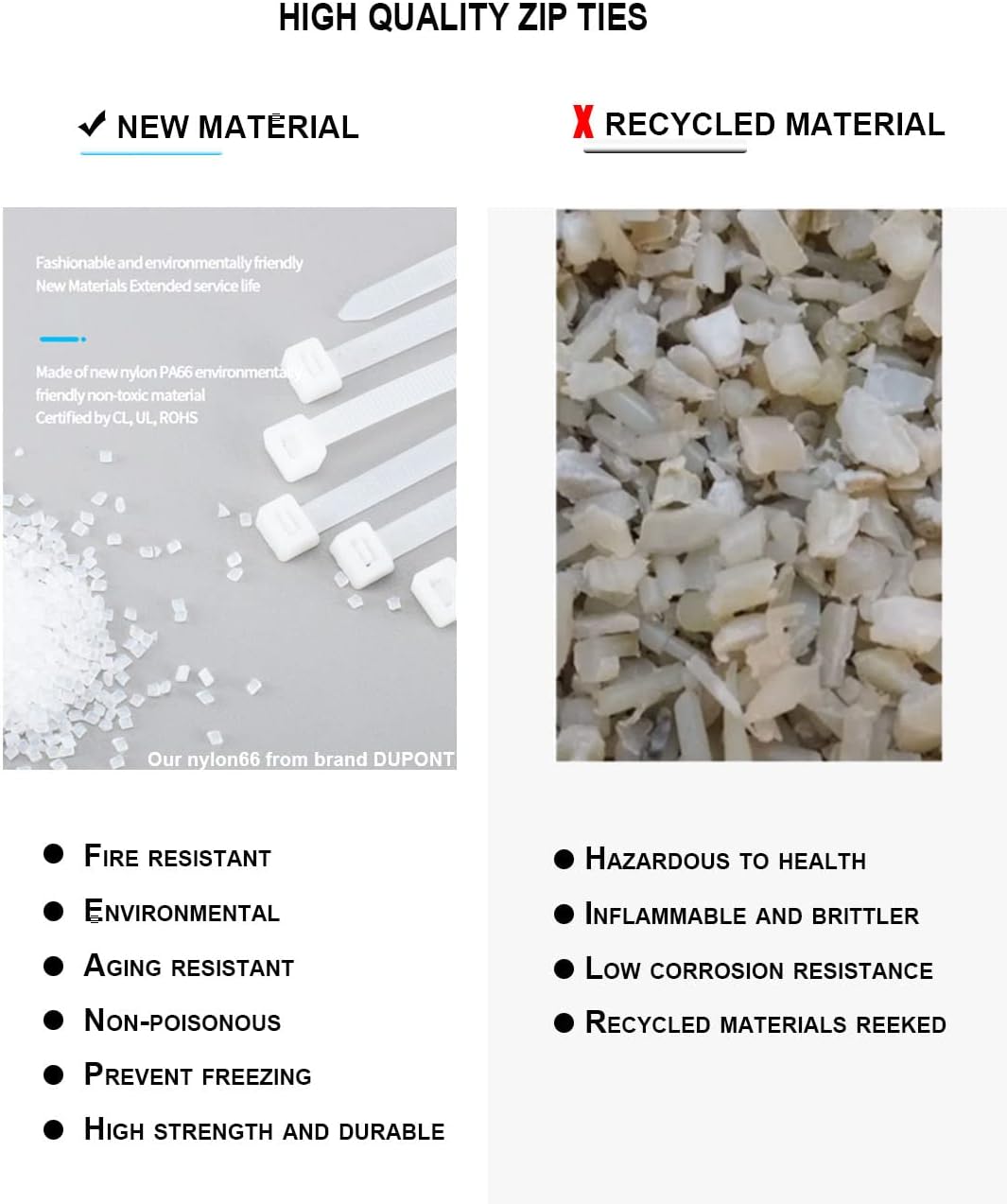 HS Strong Fuel Hose Zip Ties 8 Inch x 3/16" (Bulk-500 Count) UV Black Cable Ties 50 Pounds Heavy Duty Self-Locking Strap Ties for Automotive,Outdoor Fence Purpose