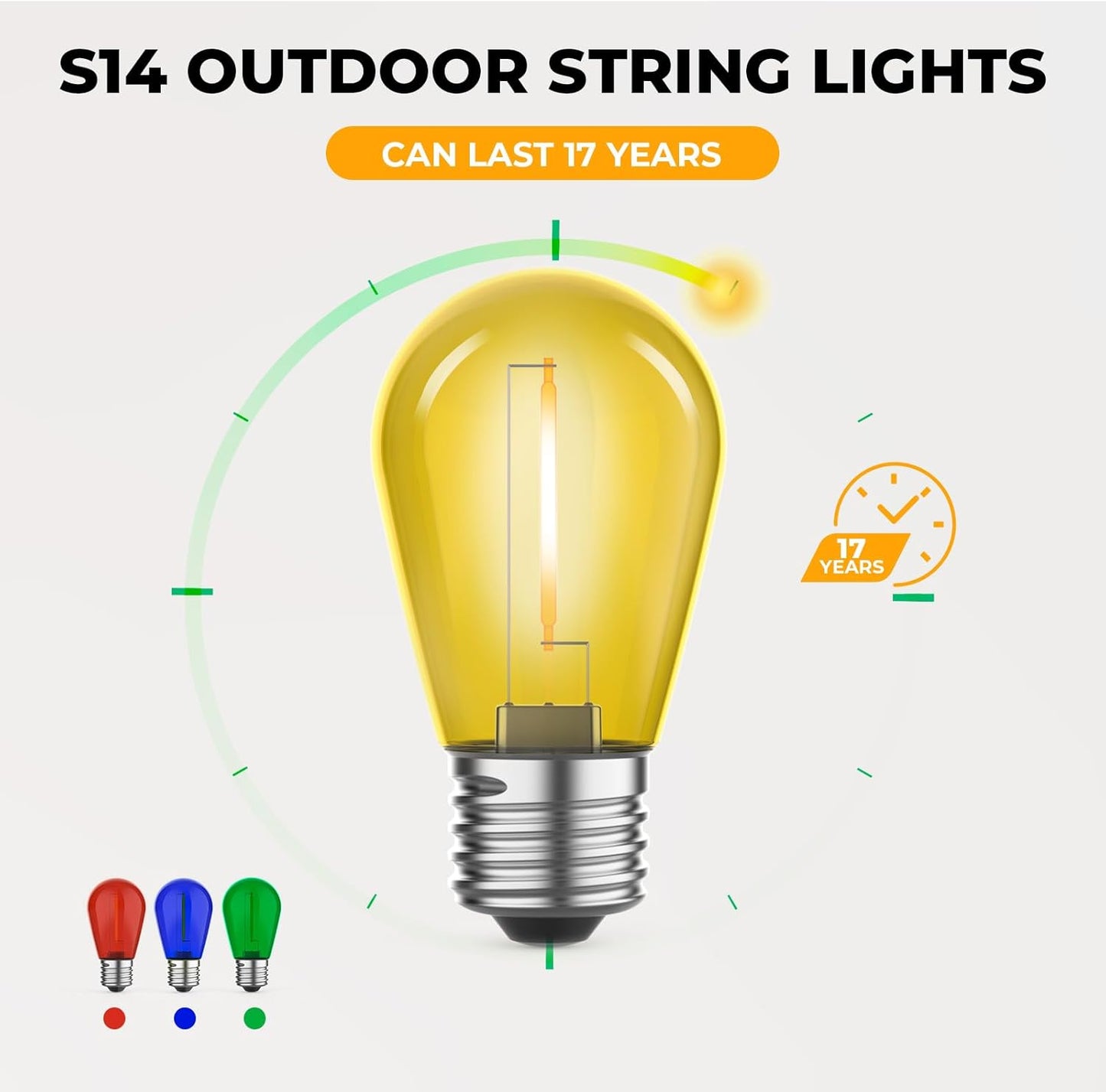 36 Pack LED S14 Colored Light Bulbs for Outdoor String Lights, Shatterproof 1W Replacement Bulbs for Party Lights, 2200K Warm White, Dimmable, E26 Base, Multi-Color: Red/Green/Blue/Orange