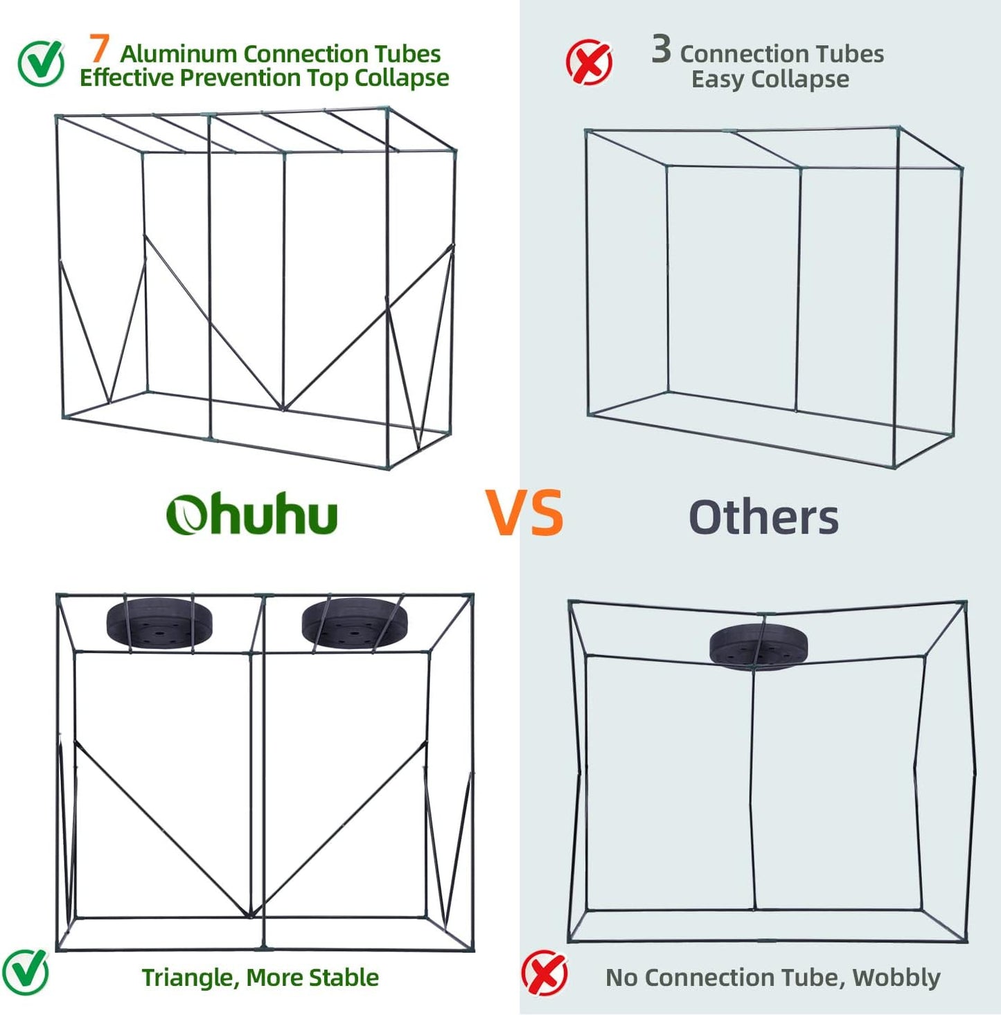 Ohuhu Tomato Greenhouse for Outdoors: Portable Lean to Green House Heavy Duty with Roll-Up Zippered Door, Tall Plastic Greenhouses for Outside Plants Growing Shed Tent for Backyard, 6.6x2.5x5.6 FT