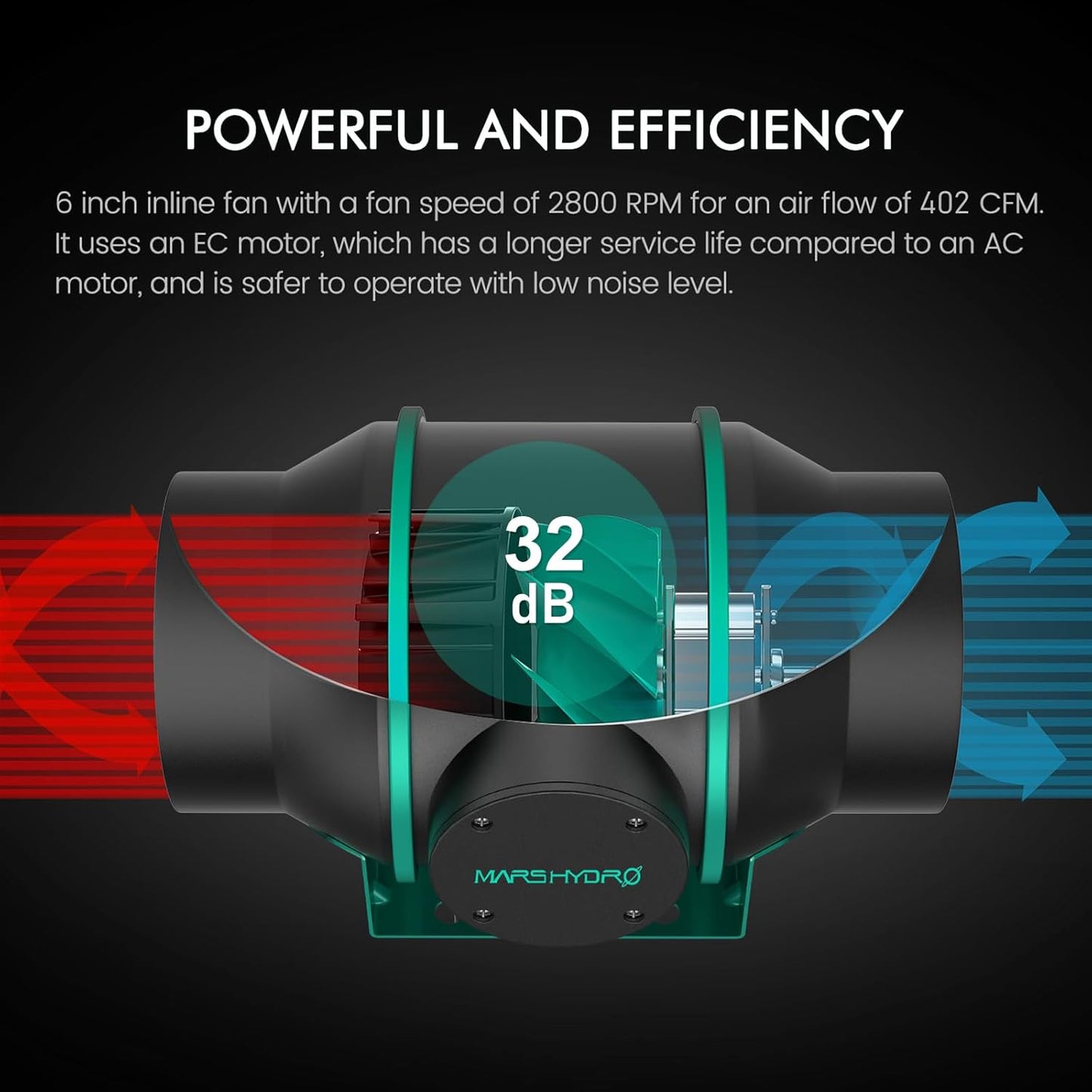 MARS HYDRO 4x4 Smart Grow Tent Kit Complete System with Temperature Humidity Controller,480W FC-E4800 Dimmable Light 2646Pcs LED,48"x48"x80" 1680D High Reflective Mylar,6inch Automatic Ventilation Kit