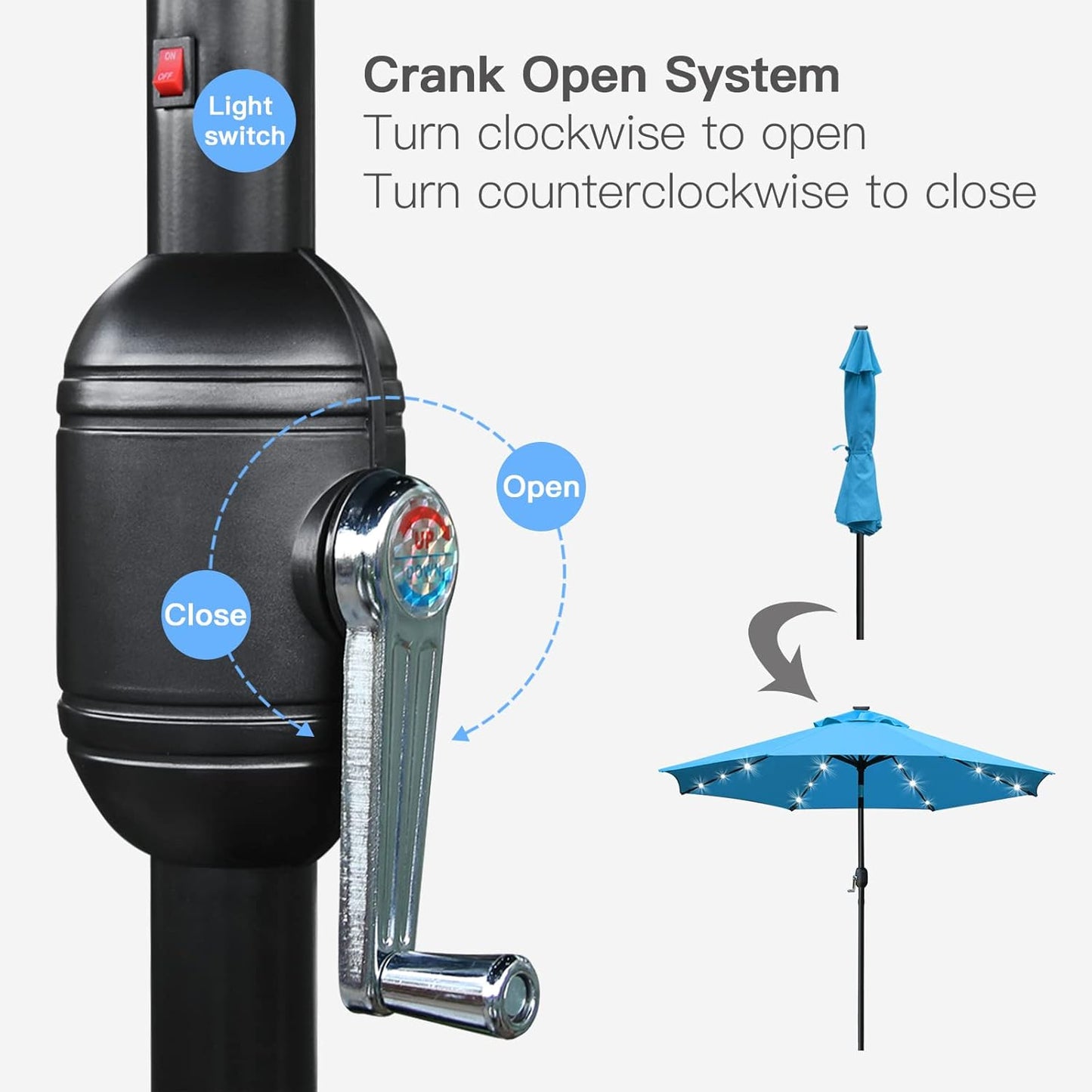 Sunnyglade 9' Solar LED Lighted Umbrella with 8 Ribs Adjustment and Crank Lift System for Patio(Blue)