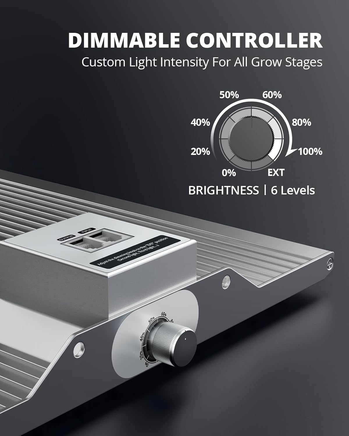 VIPARSPECTRA XS1000 Led Grow Light Compatible with Samsung LM301H High PPFD, Dimmable High Efficiency Grow Lights for Indoor Plants, Full Spectrum Daisy Chain Plant Light for 2x2/ 3x3 Grow Tent