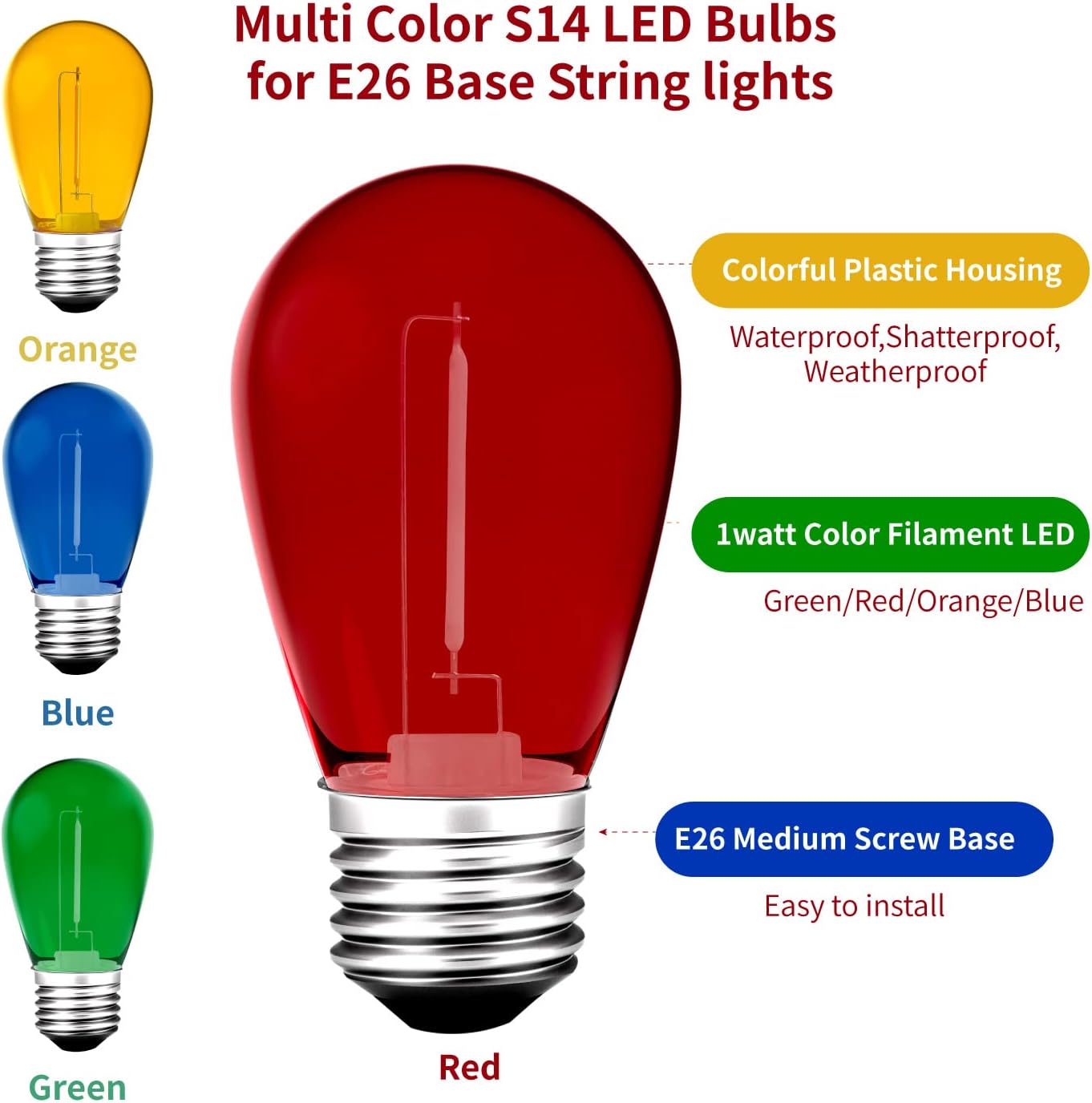 24Pack S14 Colored LED String Light Bulbs,1Watt Plastic Shatterproof Waterproof Outdoor Indoor Replacement Bulbs for Home Decor, E26 Medium Base, Multi-Color: Red/Green/Blue/Orange