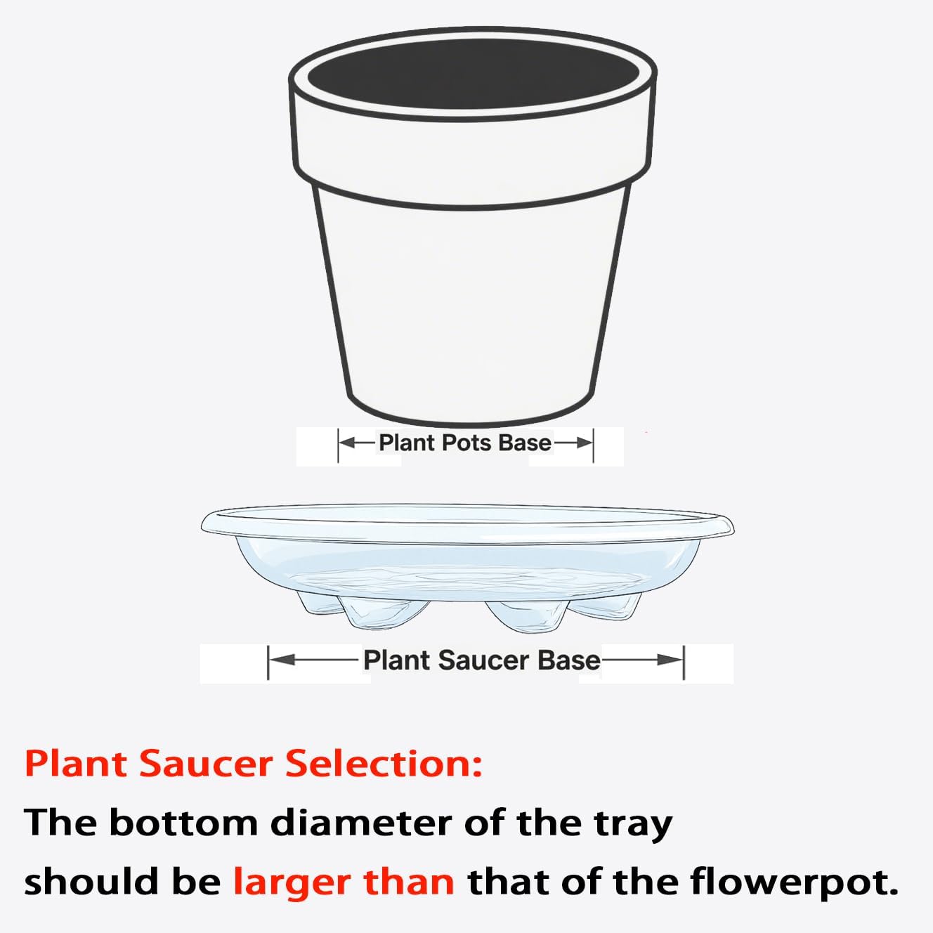 6 Pack of Plant Saucer 8 inch, Heavy Duty Clear Plastic Plant Saucers, Round Plant Drip Trays for Indoors Outdoor, Plant Water Tray for Planters