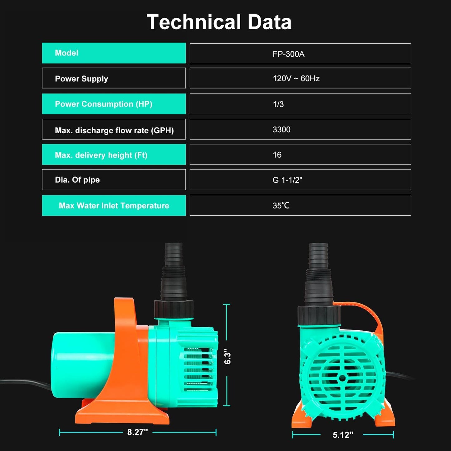 1/3HP Pond Pump, 3300GPH Waterfall Pump with Protective Mesh Filter for Koi Pond Pool Waterfall Fountains Fish Tank and Aquarium…