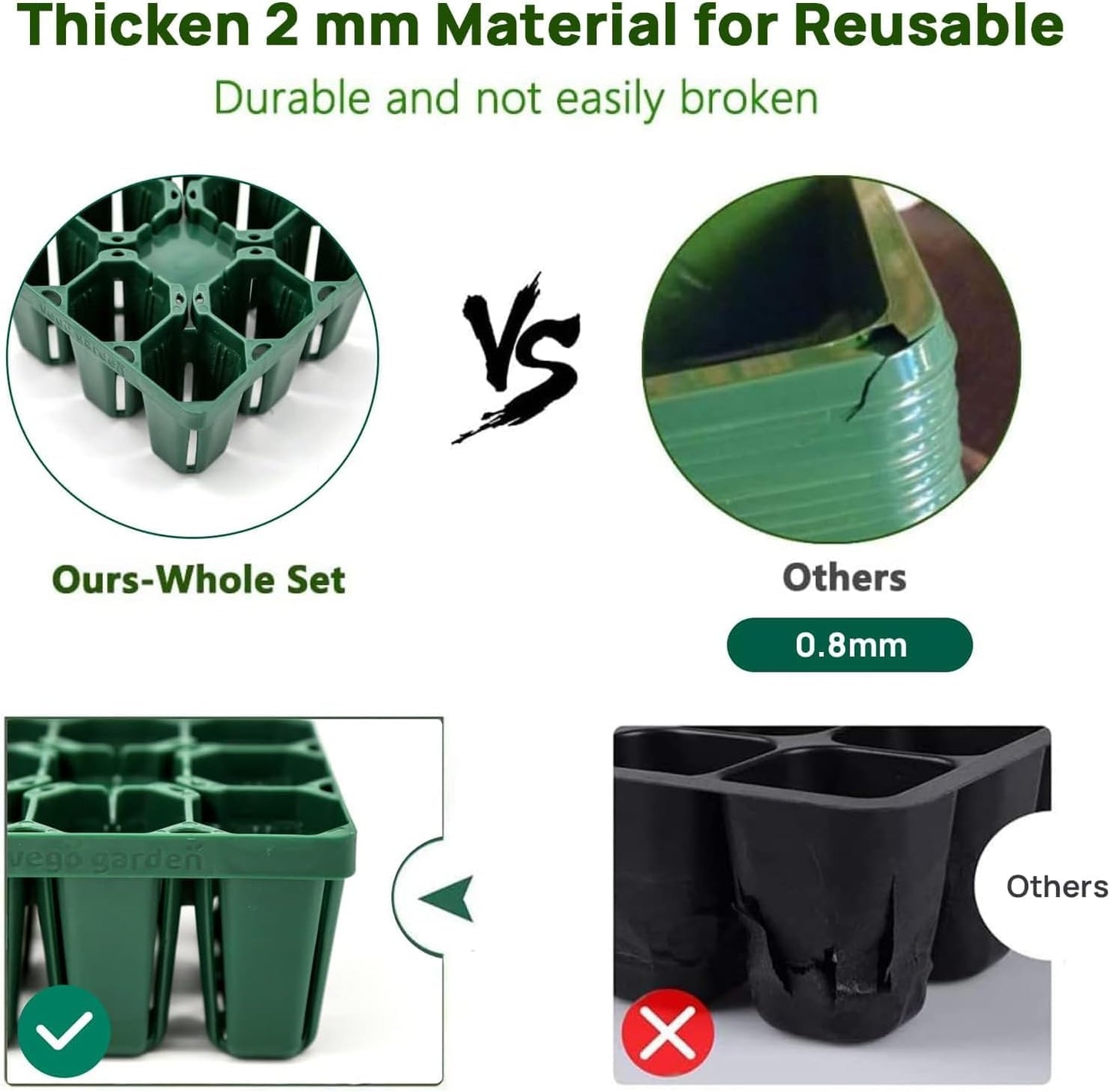 Vego garden Seedling Suite Products, 8 Pack Standard Seedling Trays with Seedling Tray Lids and 10" x 20" Bottom Watering Trays