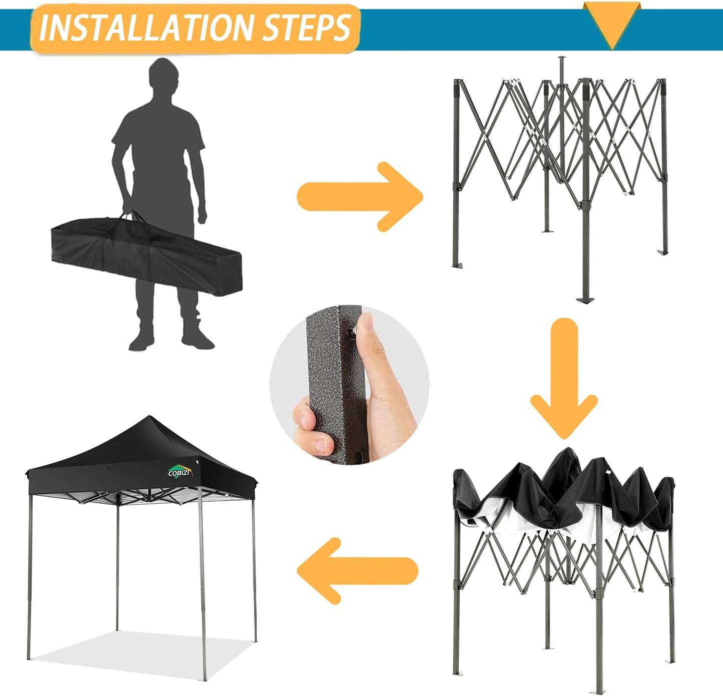 COBIZI 6.6x6.6 Pop Up Canopy Without Sidewall,Heavy Duty Canopy UPF 50+ All Season Wind Waterproof Commercial Outdoor Party Tents for Parties Canopy Gazebo with Storage Bag(6.6 x 6.6 ft Black)