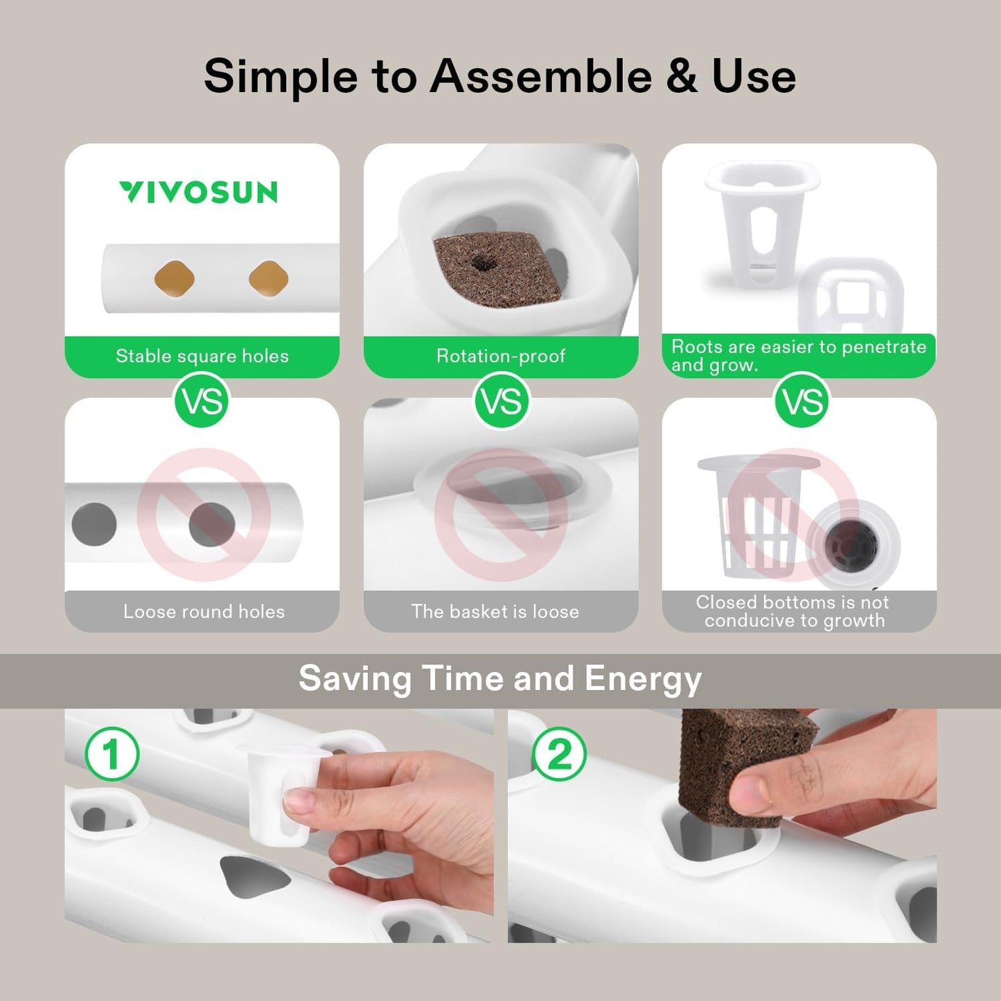 VIVOSUN Hydroponics Growing System 90 Plant Sites, 3 Layers 10 Food-Grade PVC-U Pipes Hydroponic Gardening System Grow Kit with Water Pump, Pump Timer, Nest Basket and Sponge for Leafy Vegetables