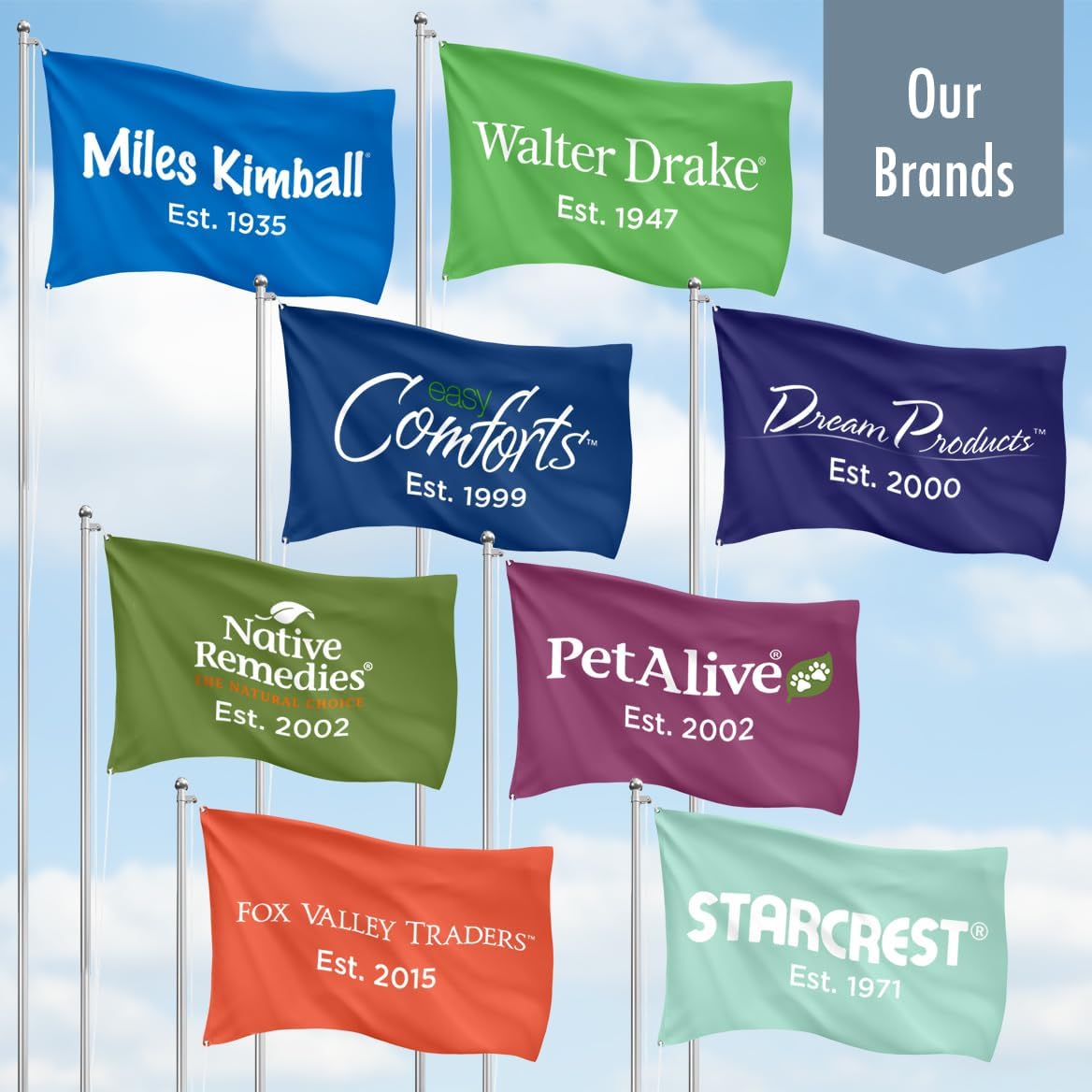 Miles Kimball 3-Tier Weatherproof Plastic Garden Stand – Lightweight, Indoor/Outdoor Plant Stand with 3 Shelves, Space-Saving Design w/Drainage Holes, Easy Assembly