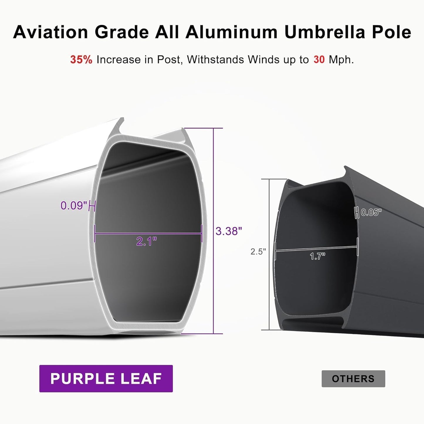 PURPLE LEAF 12 Feet Double Top Round Deluxe Patio Umbrella Offset Hanging Umbrella Outdoor Market Umbrella Garden Umbrella, Grey