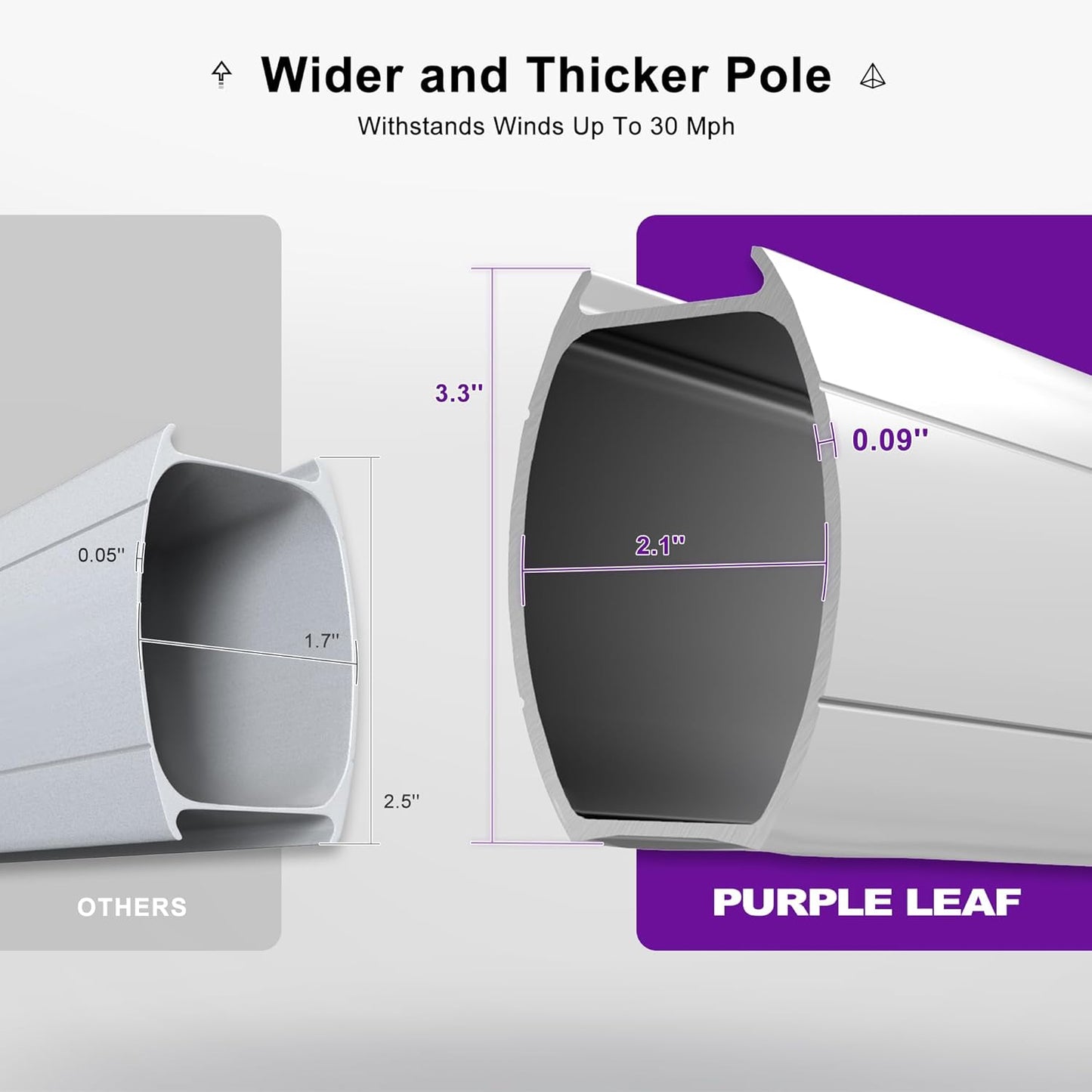 PURPLE LEAF 9' X 12' Solar Powered LED Rectangle Patio Umbrella Offset Cantilever Umbrellas Outdoor Market Umbrella Double Top Deluxe Garden Umbrellas, Terra