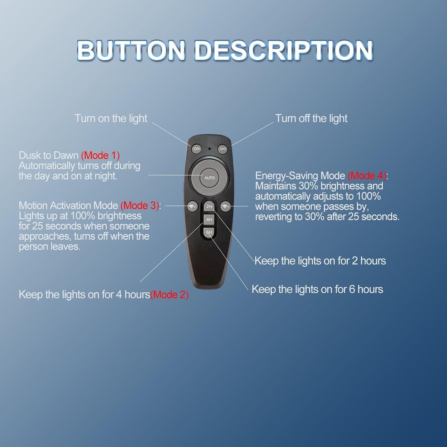 Solar Lights Outdoor,IP66 Waterproof Solar Street Lights with Motion Sensor & Remote,6500K Dusk to Dawn Street Lamps for Parking Lot/Yard/Garden