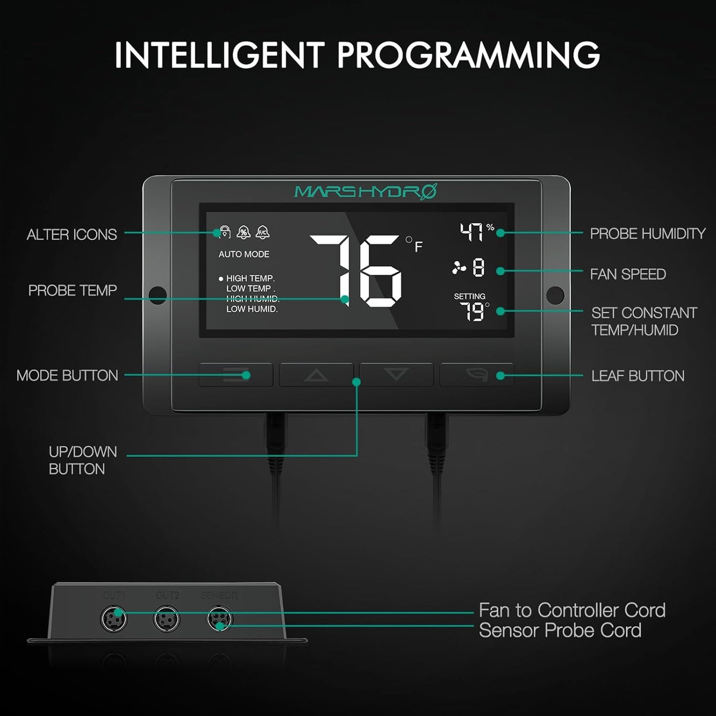 MARS HYDRO 4x4 Smart Grow Tent Kit Complete System with Temperature Humidity Controller,480W FC-E4800 Dimmable Light 2646Pcs LED,48"x48"x80" 1680D High Reflective Mylar,6inch Automatic Ventilation Kit