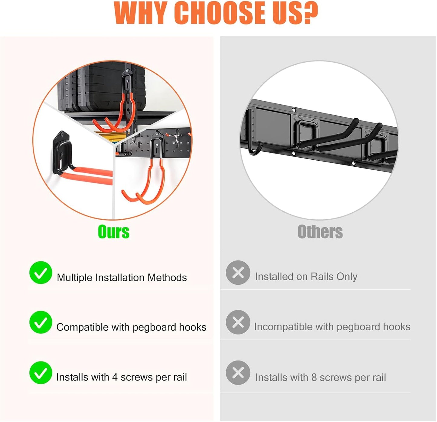 Ultrawall Multi-Storage Garage Hooks, Utility Rack with Multiple Installation Methods, Wall-Mounted Garden Tool Organizer System for Shovels, Rakes, Ladders,17pcs