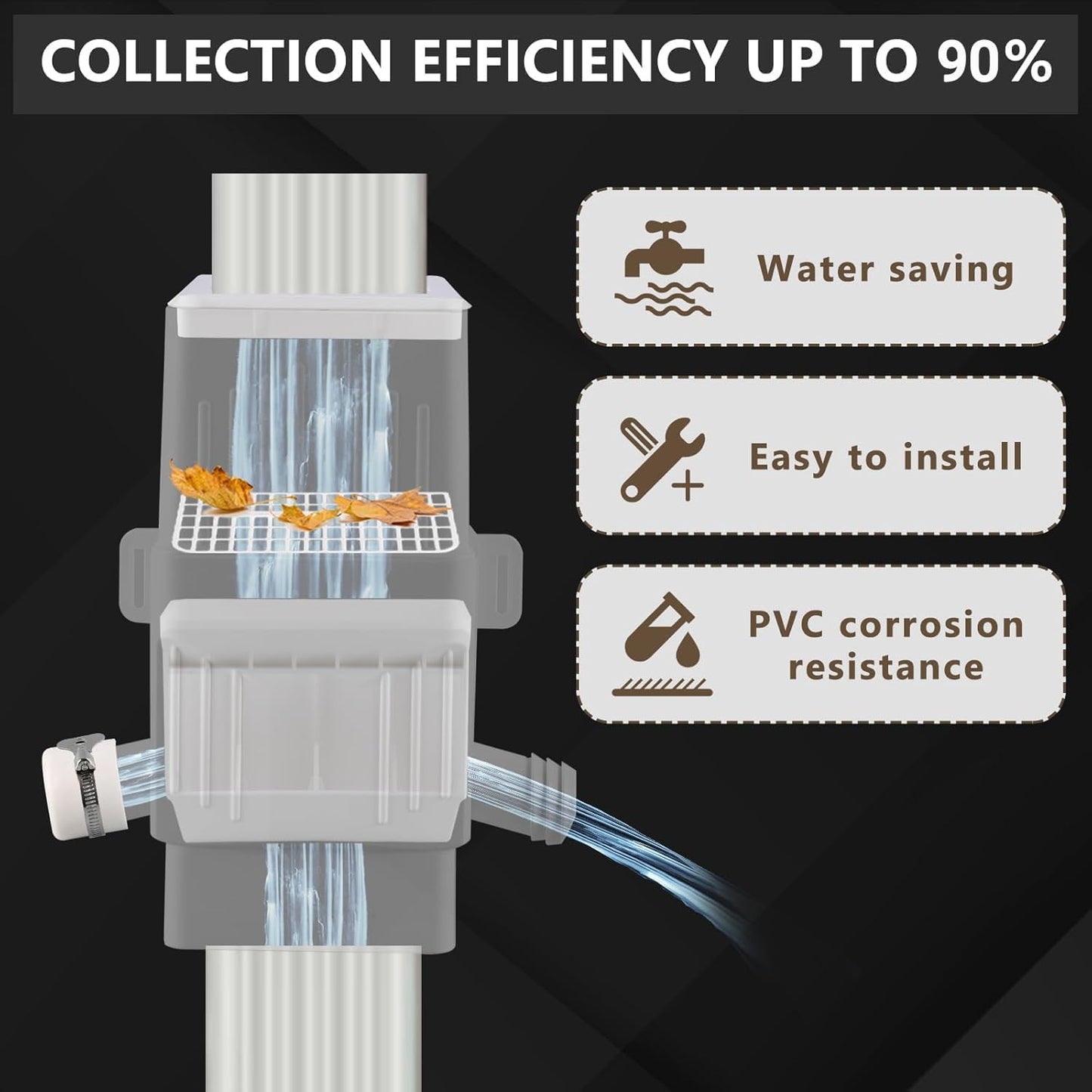 Downspout Diverter, Rain Barrel Diverter Kit-Rainwater Collection System Fits 2x3 or 3x4 Inch Downspout with Filtration and PVC Spigot, White