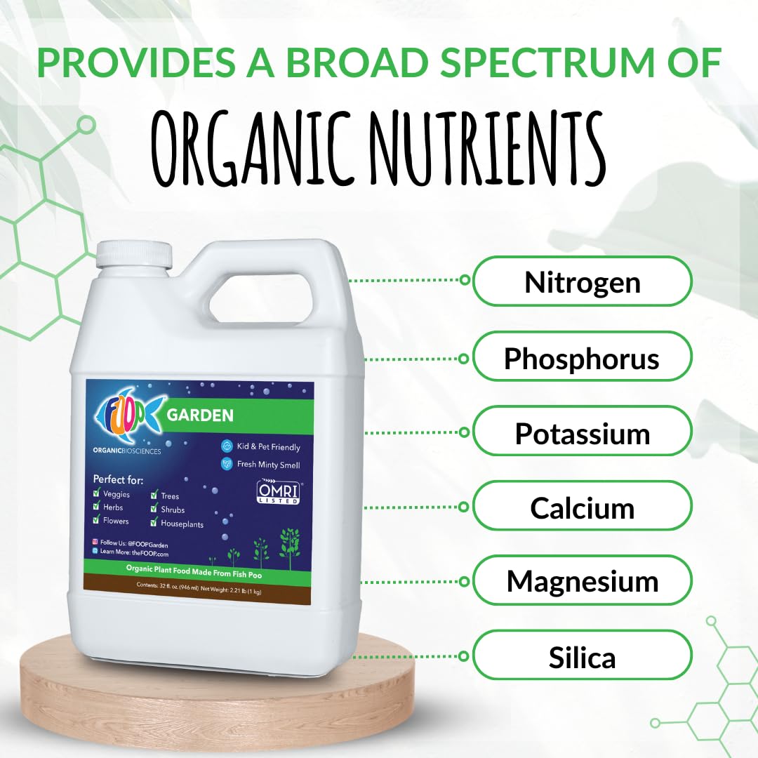 FOOP Garden - Organic Liquid Plant Food Made from Fish Manure (with Fresh Minty Scent) | Fish Fertilizer Alternative Perfect for Veggies, Herbs, Flowers,Trees,Shrubs | Kid&Pet Friendly (32oz, 2 Pack)