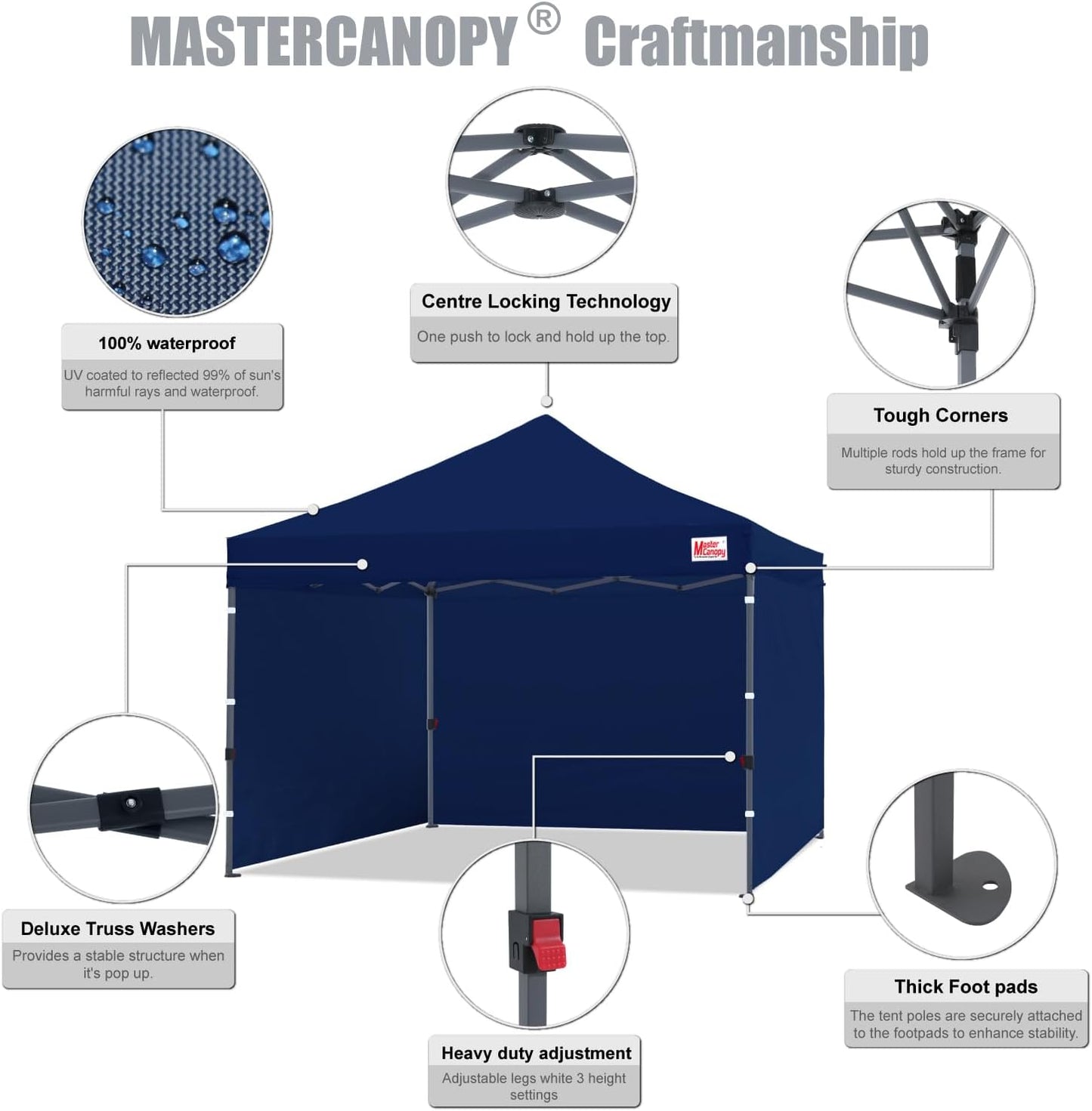 MASTERCANOPY Heavy Duty Pop-up Canopy Tent with Sidewalls (8x8,Navy Blue)