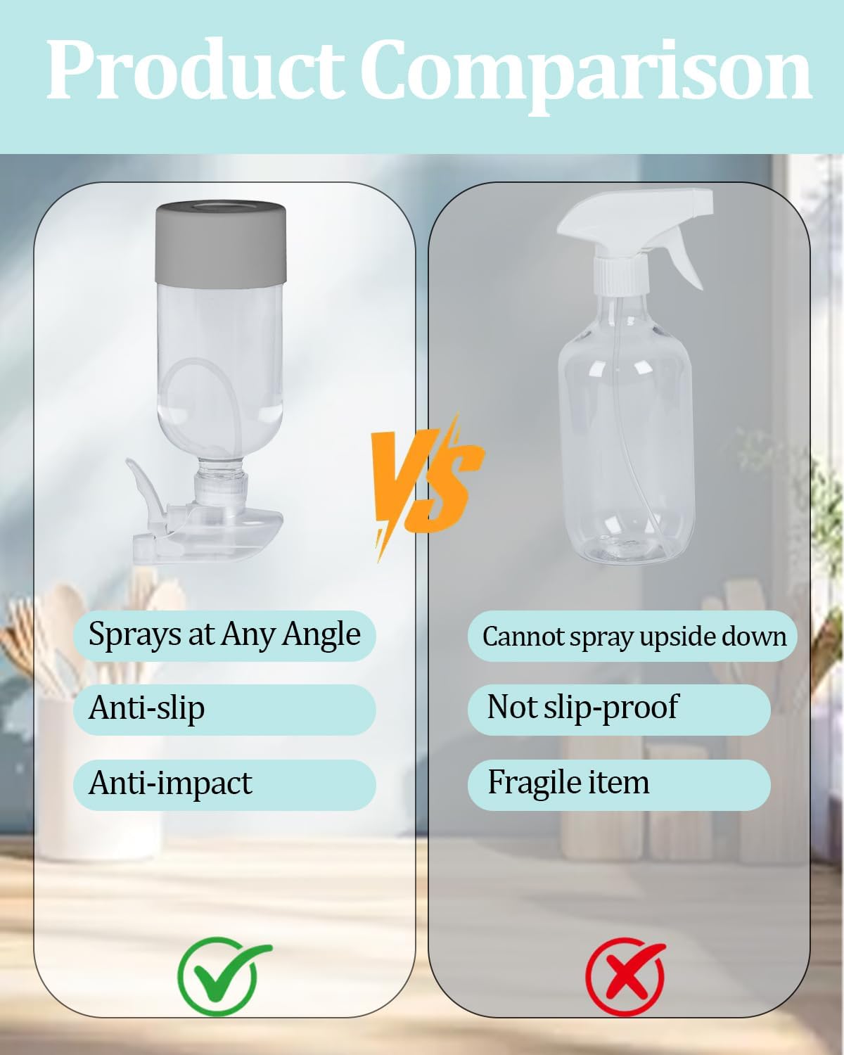 2 Pack 360° Glass Spray Bottles with Silicone Sleeve, 16 oz Empty Refillable Containers with Adjustable Spray Nozzles, Spray Bottles for Hair, Cleaning Solutions and Plants Grey&Blue