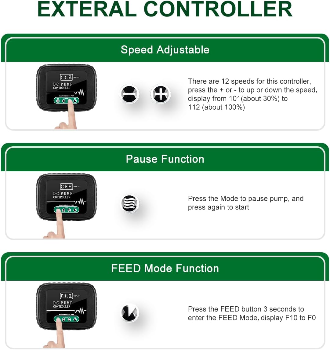 4800GPH Aquarium 36V DC Water Pump with Controller, 105W Submersible and Inline Return Pump for Fish Tank,Fountains,Sump,Hydroponic,Pond,Freshwater and Marine Water Use,25FT Max Lift
