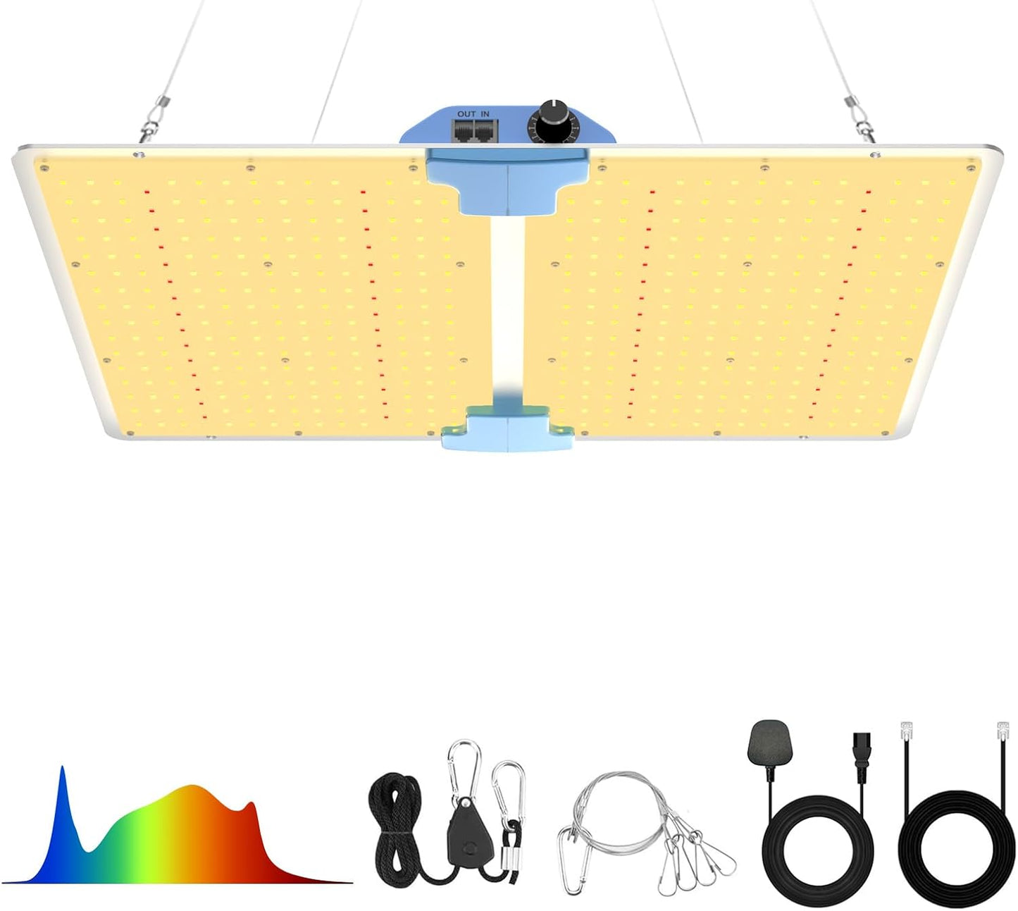 Phlizon PL2000 Plant LED Grow Light with LM281B LEDs Dimmable & Daisy Chain 2x2ft 3x3ft 2x4ft Coverage Full Spectrum Grow Lamp for Indoor Plant Led Grow