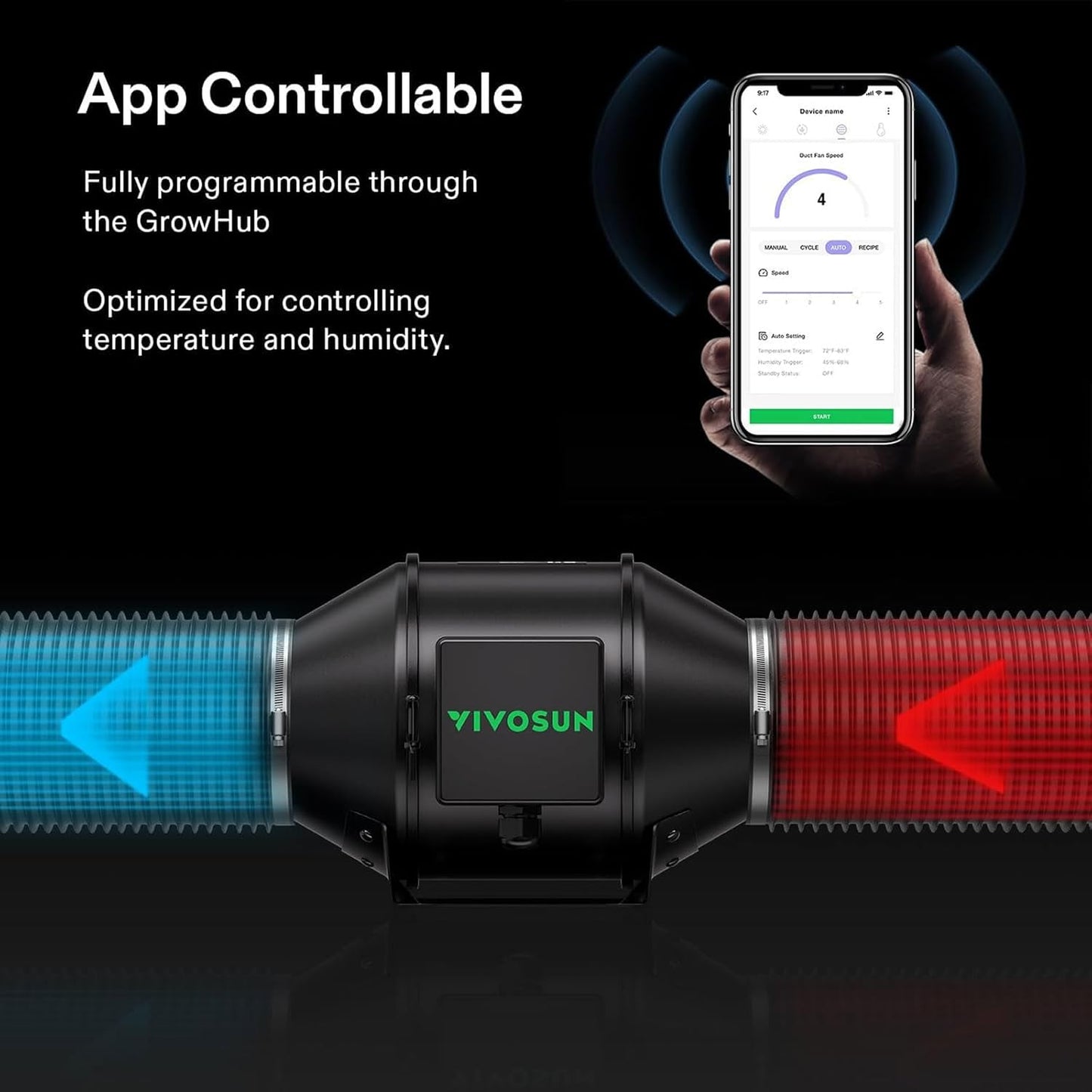 VIVOSUN GIY Smart Grow Tent System 2.7x2.7, WiFi-Integrated Grow Tent Kit, with Automate Ventilation and Circulation, Schedule Full Spectrum 150W LED Grow Light, and GrowHub E42A Controller