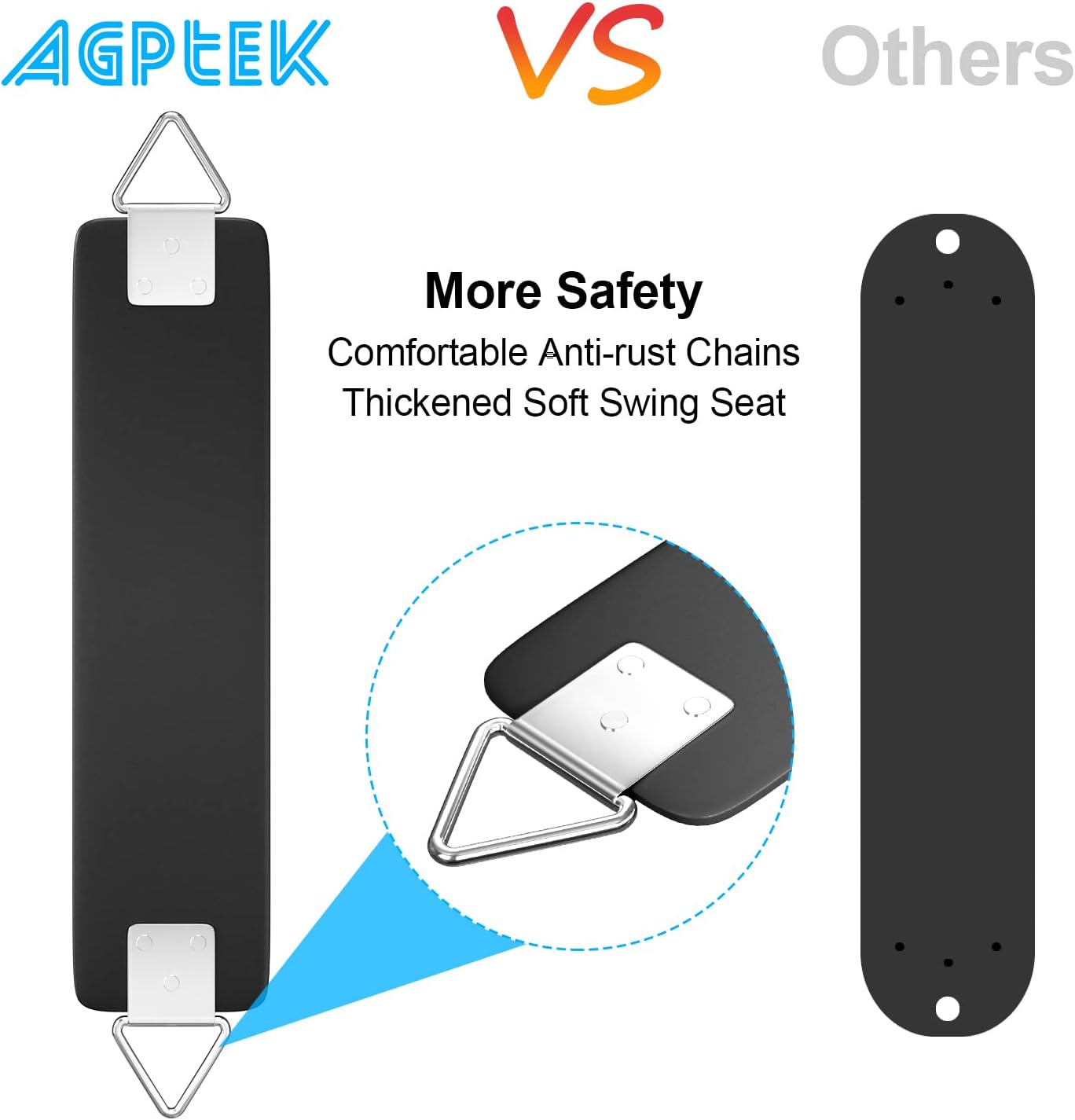 AGPTEK Swing Seat, 30.4 x 6 x 0.27 Inch Yard Swing for Boys and Girls & Adults with Metal Triangle Ring - Black (113KG /250LB Weight Limit)