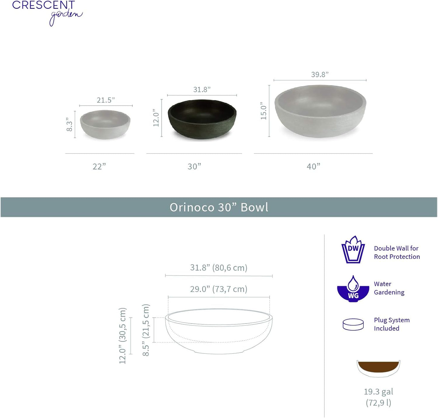 Crescent Garden Large Outdoor Planter Bowl – Double-Walled Resin Pot with Drain Hole for Water Gardens, Fountains, Decorative Landscaping - 30" W x 12" H (Caviar Black)