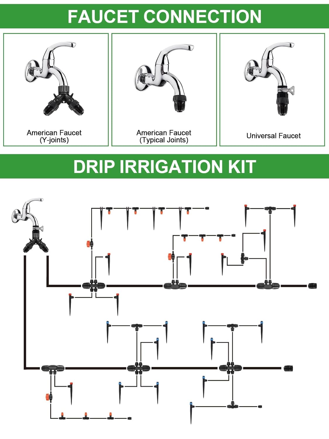 207FT Automatic Drip Irrigation Kits, Kalolary 1/4" 1/2" Adjustable Garden Watering System with 4/7mm 16mm Tube Drip Emitters Locked Fittings Drip Irrigation Parts System for Greenhouse Raised Beds