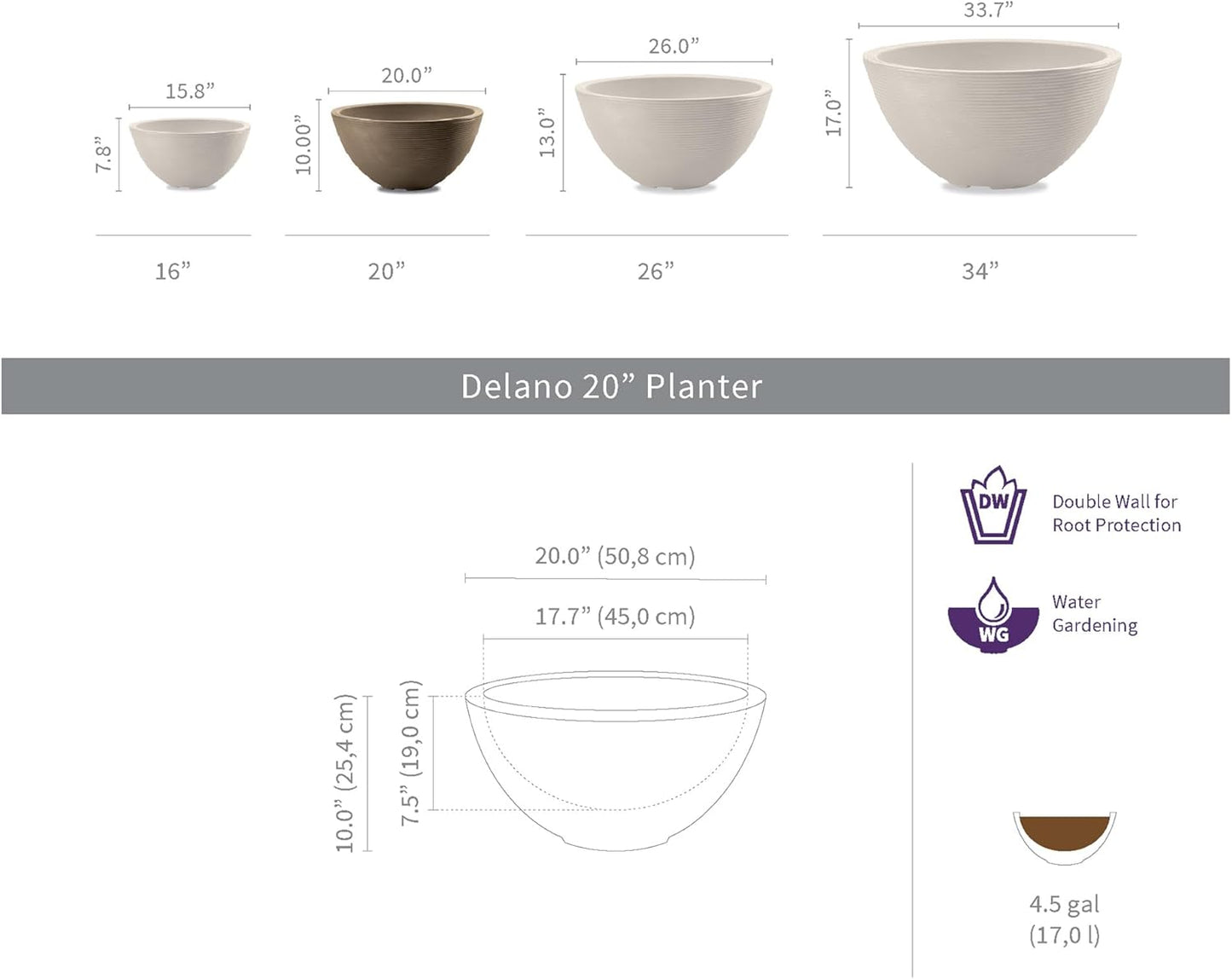 Crescent Garden Delano Bowl Planter, Indoor Outdoor Round Shallow Plant Pot for Water Garden, Bonsai Plant Pots, Succulents with Drain Hole - Double Walled Bowl Lotus Pot, 20" W (Slate)