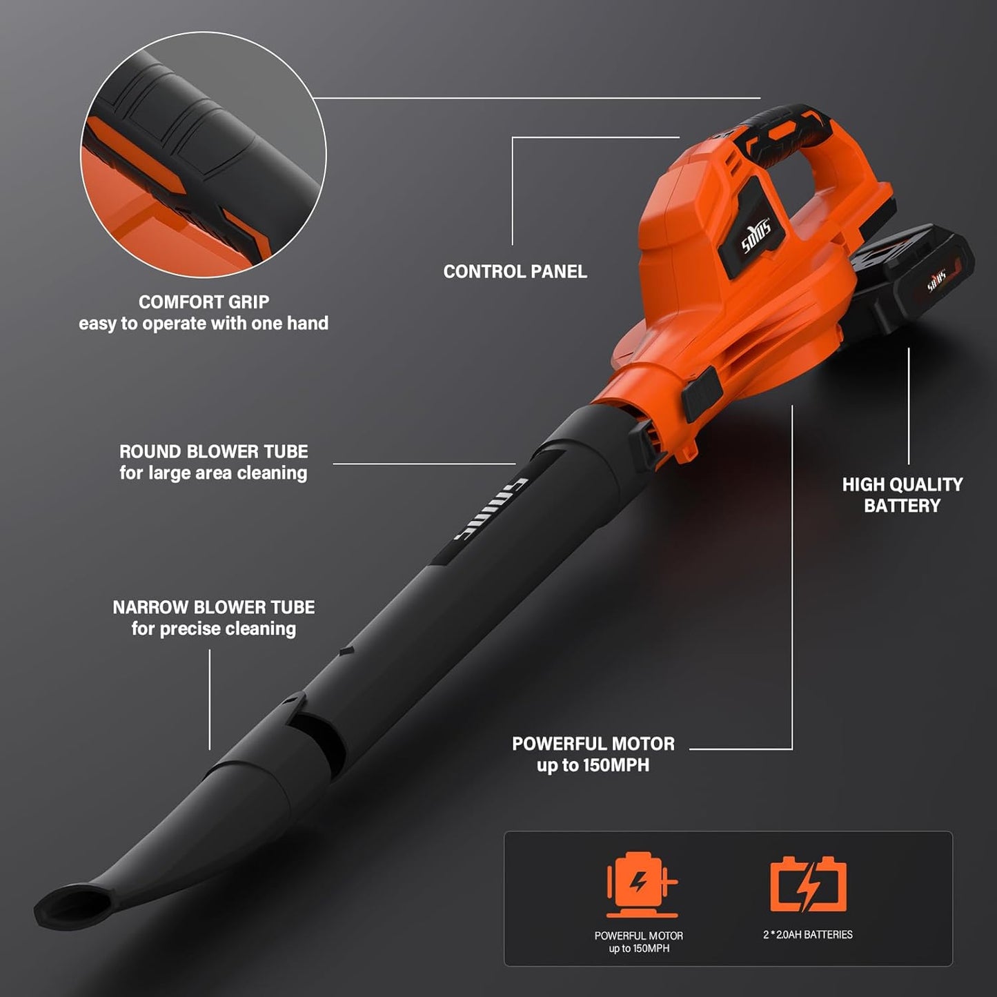 SOYUS Leaf Blower, 20V Leaf Blower Cordless with 2x2.0Ah Battery and Charger, 150 MPH Electric Leaf Blowers with Two-Speed Mode, Blowers for Lawn Care, Debris Dust Cleaning(Orange)
