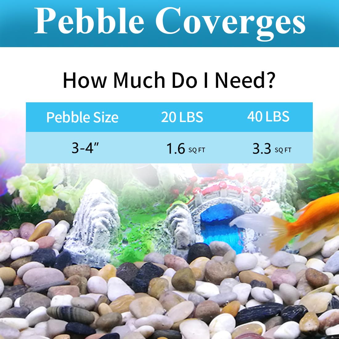 20lbs Large River Rocks for Landscaping, 3-4" Decorative Pebbles for Garden Design, Hand-Picked Smooth Stones for Fish Tank, Flower Pots, Indoor Water Fountains, Pathways, Backyard, Mixed Color