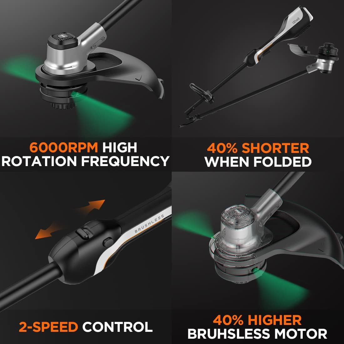 Litheli 2x20V Cordless String Trimmer, 14" Brushless Battery Powered Weed Eater, Electric Weed Wacker with Dual Line Bump Feed, Grass Trimmer for Lawn Care, U20 Series with 2x2.5Ah Batteries.