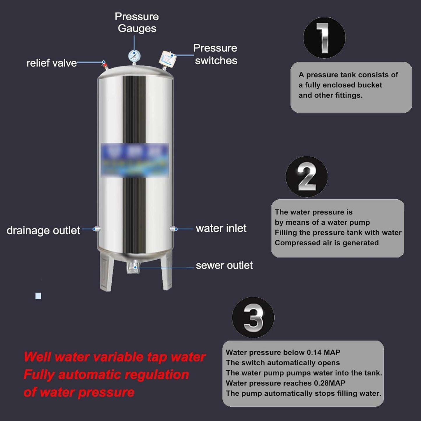 Water Supply System, Fully Automatic Well Water Storage Tank, Stainless Steel Pressure Tank with mounting Fittings for Well/Industrial Cleaning/Garden Watering(400L/105.6gal)