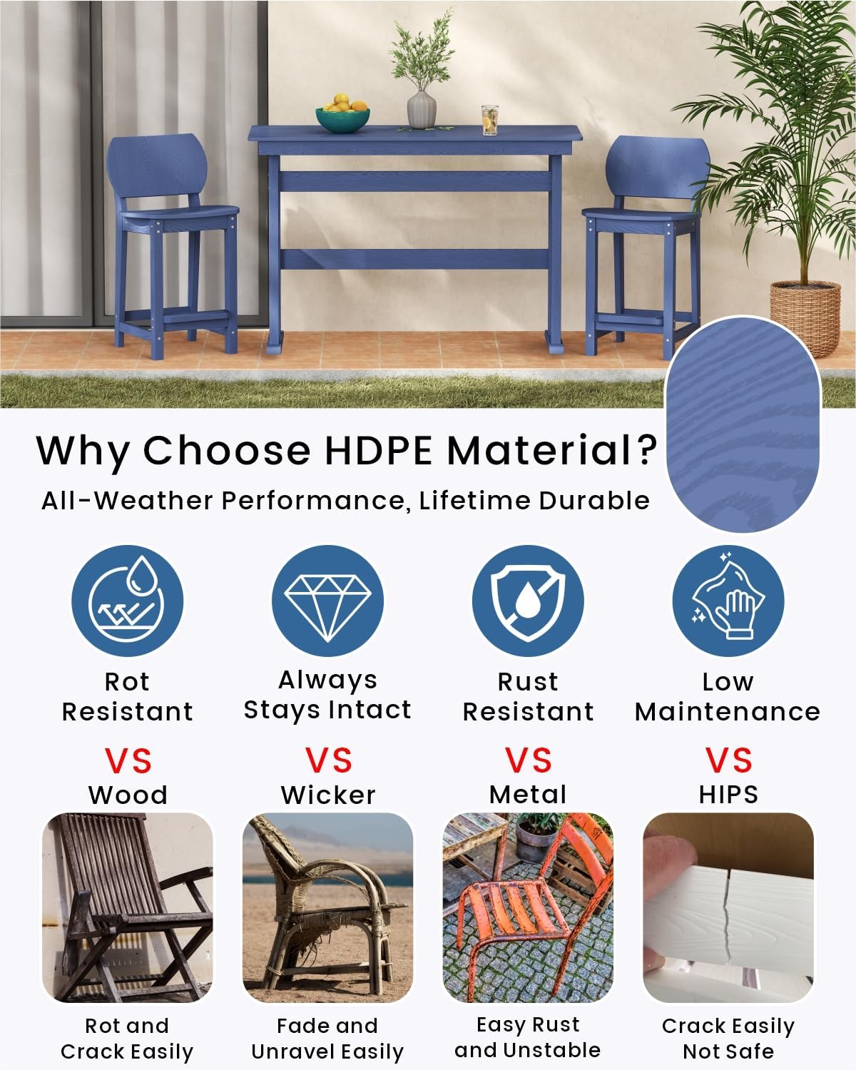 3-Piece Outdoor Patio Bar Table and Chairs Set, All-Weather HDPE High Top Table with 2 Armless Bar Stools, HDPE Bar Furniture Set for Outside, Poolside, Backyard, Garden (Navy Blue)