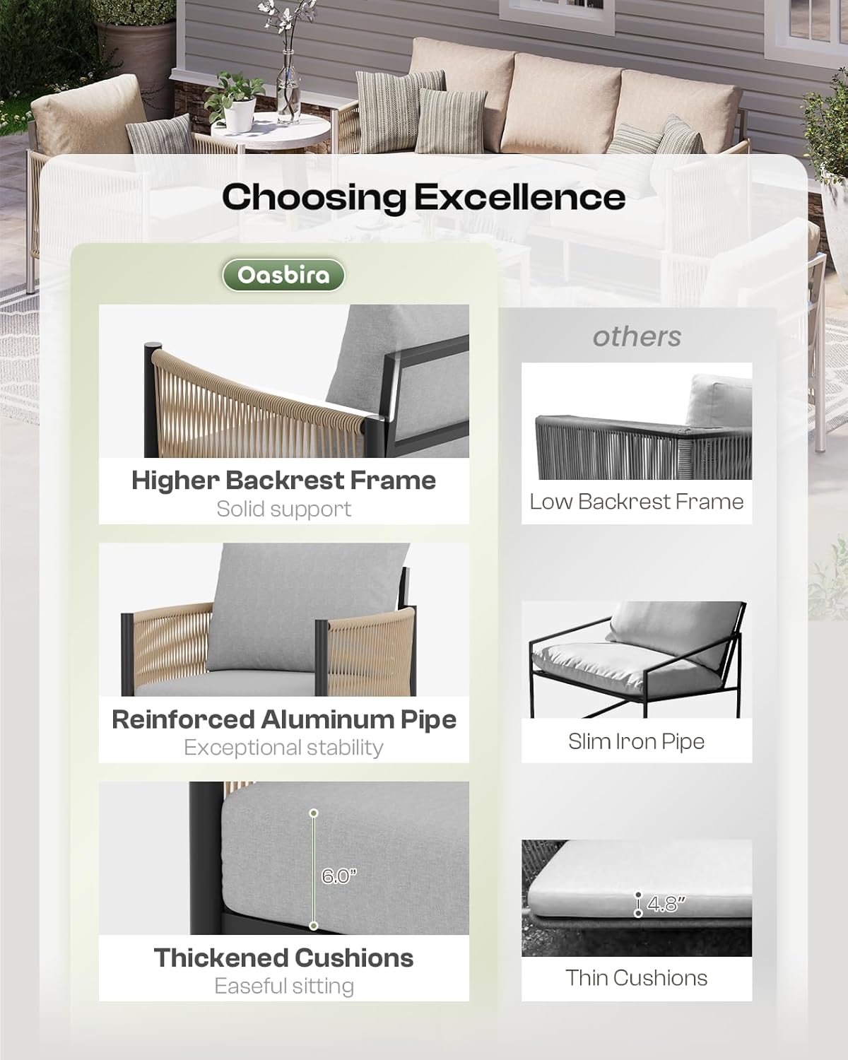 Aluminum Outdoor Patio Furniture Set, HDPE Rope 4 Piece Modern Sectional Conversation Sets with Dual-Layer Coffee Table, All Weather Patio Couch Sofa with Thick Cushions, Gray Frame, Gray