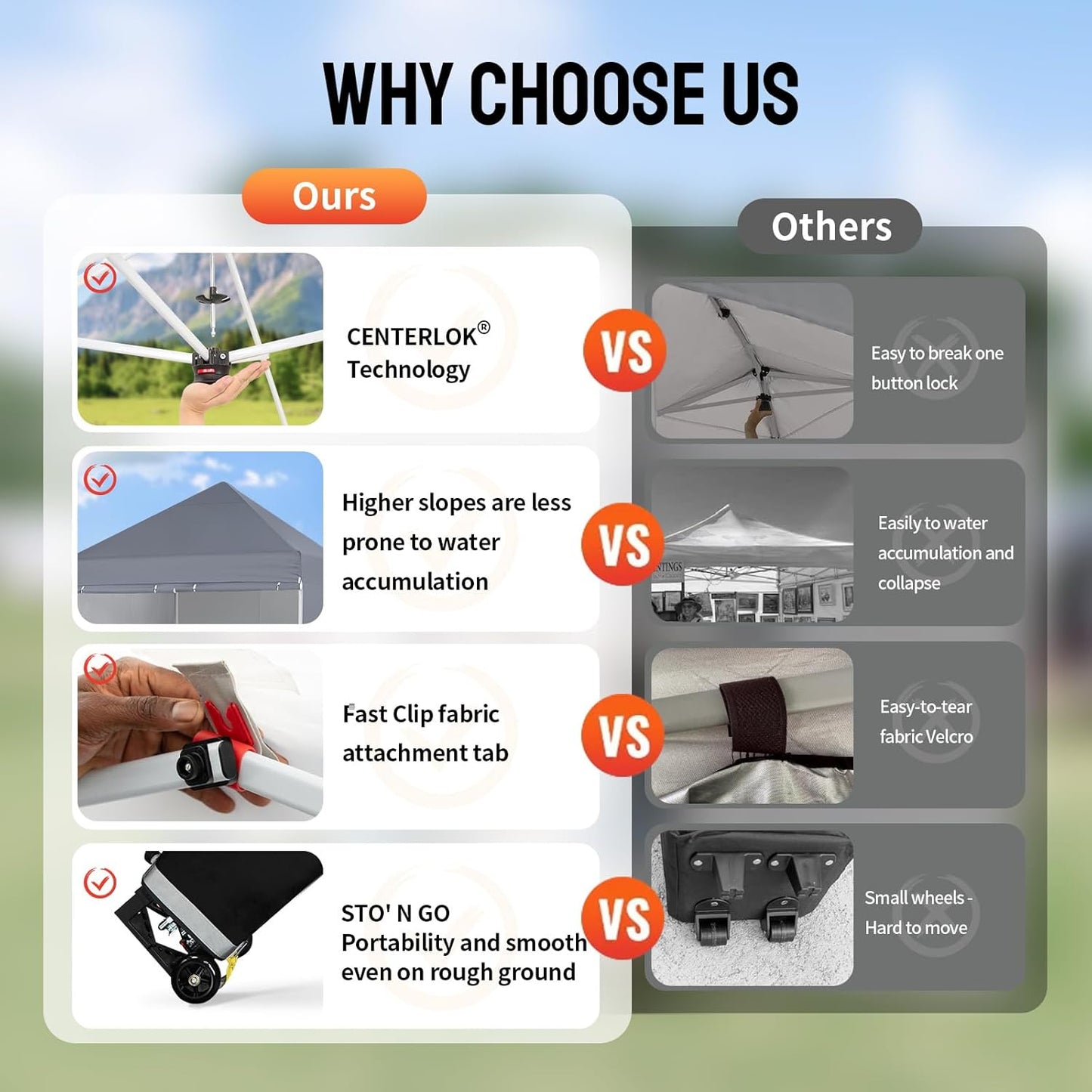 CROWN SHADES Pop Up Canopy Tent, 8x8 Commercial Canopy Tent with 4 Sidewalls, 4" Wheels, 4 Upgraded Weights, Patented Centerlock, 400D Fabric, Sto'N Go Bag, Gray