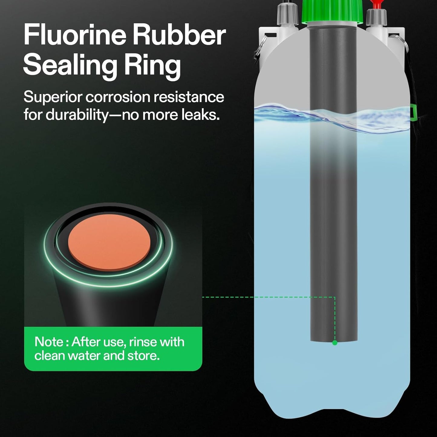 VIVOSUN 1.8 Gal/7L Pump Sprayer, Garden Water Sprayer for Plants, Weeds & Lawn Care, with 3 Nozzles, 50'' Long Hose & Pressure Relief Valve