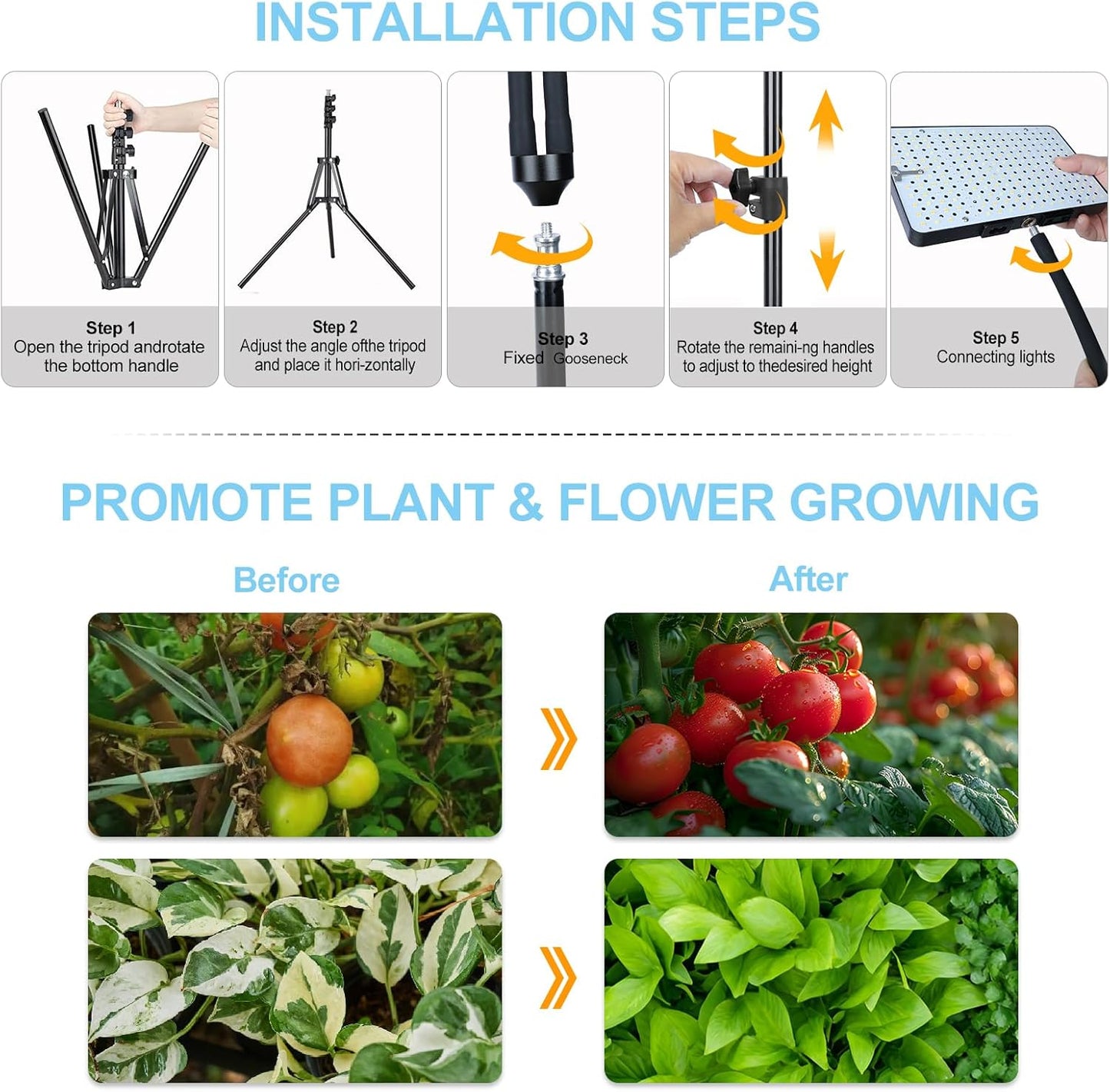 50W Table Top Grow Lights for Indoor Plants, Seed Starting, Bonsai with Timer Auto On/Off, 5000 Lumen Enough Bright Like A Small Sun for Your Jungle, Daisy Chain Function, 16"-24" Height Adjustable