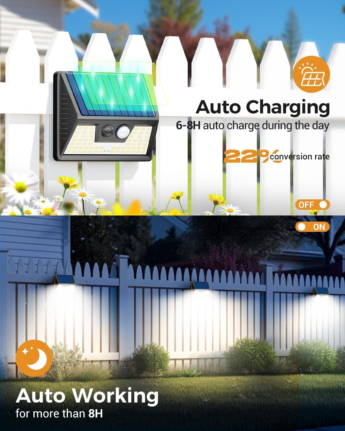 4 Pack Solar Motion Lights Outdoor, Waterproof Fence Lights Solar Powered with 3 Lighting Mode, Cold White LED Step Light for Outside Wall Yard Deck Stairs Garden - Black