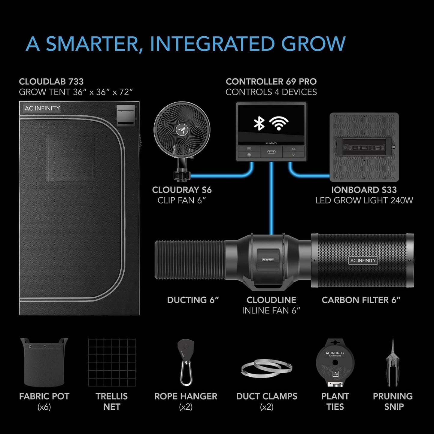 AC Infinity Advance Grow System 3x3, 3-Plant Kit, WiFi-Integrated Grow Tent Kit, Automate Ventilation, Circulation, Schedule Full Spectrum Samsung LM301H LED Grow Light, 2000D Mylar Tent