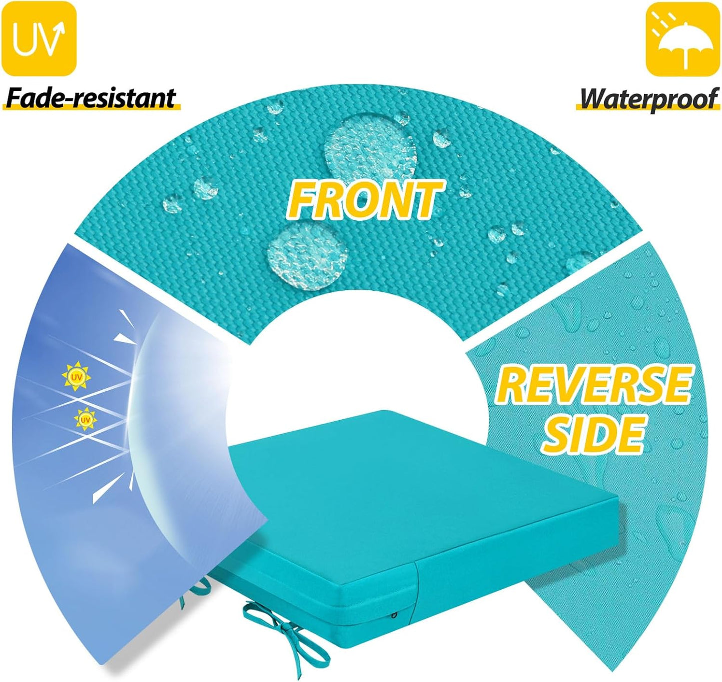 AAAAAcessories Outdoor Seat Cushions for Chairs, Waterproof, Fade-Resistant Patio Furniture Replacement Cushions, 20" x 20" x 3", Set of 2, Turquoise Blue