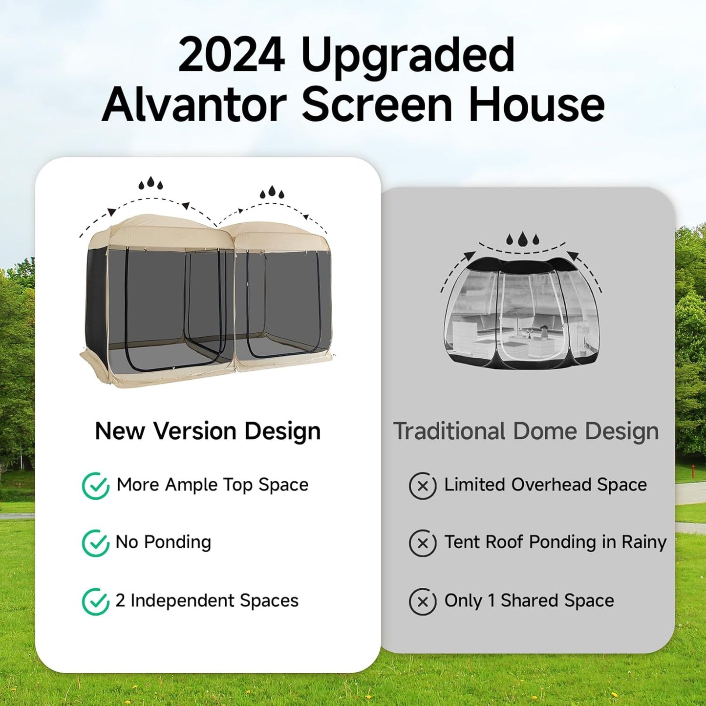 Alvantor Screen House Gazebo, 6-10-15 Person Pop Up Igloo Screened Canopy Tent with Mosquito Netting Sides, Instant UV Resistant Sun Shelter for Garden, Patio, Backyard