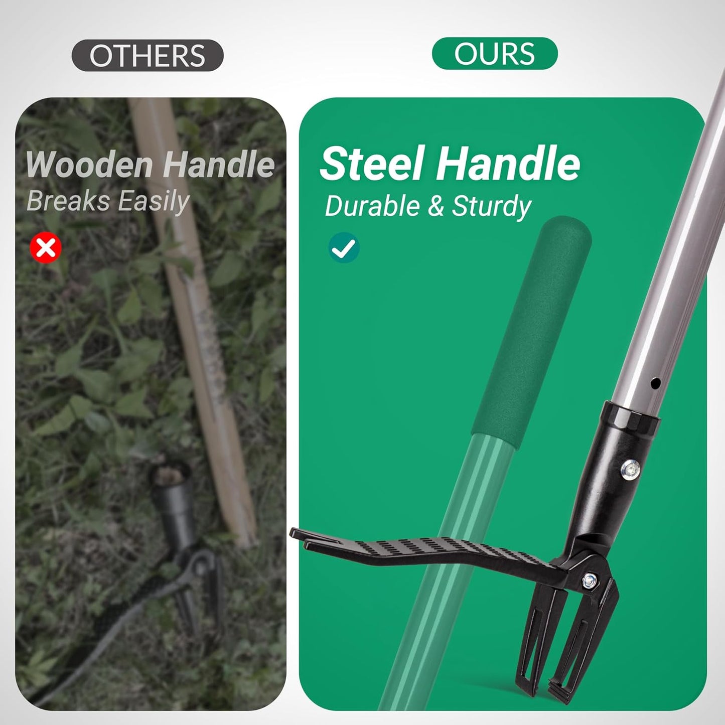 Suchtale Metal Weeder，Stand Up Weed Puller Tool with Long Handle – Heavy-Duty All-Metal Weeder with Upgraded Pincer Claw – Pull Weeds from The Root Without Bending, Pulling, or Kneeling