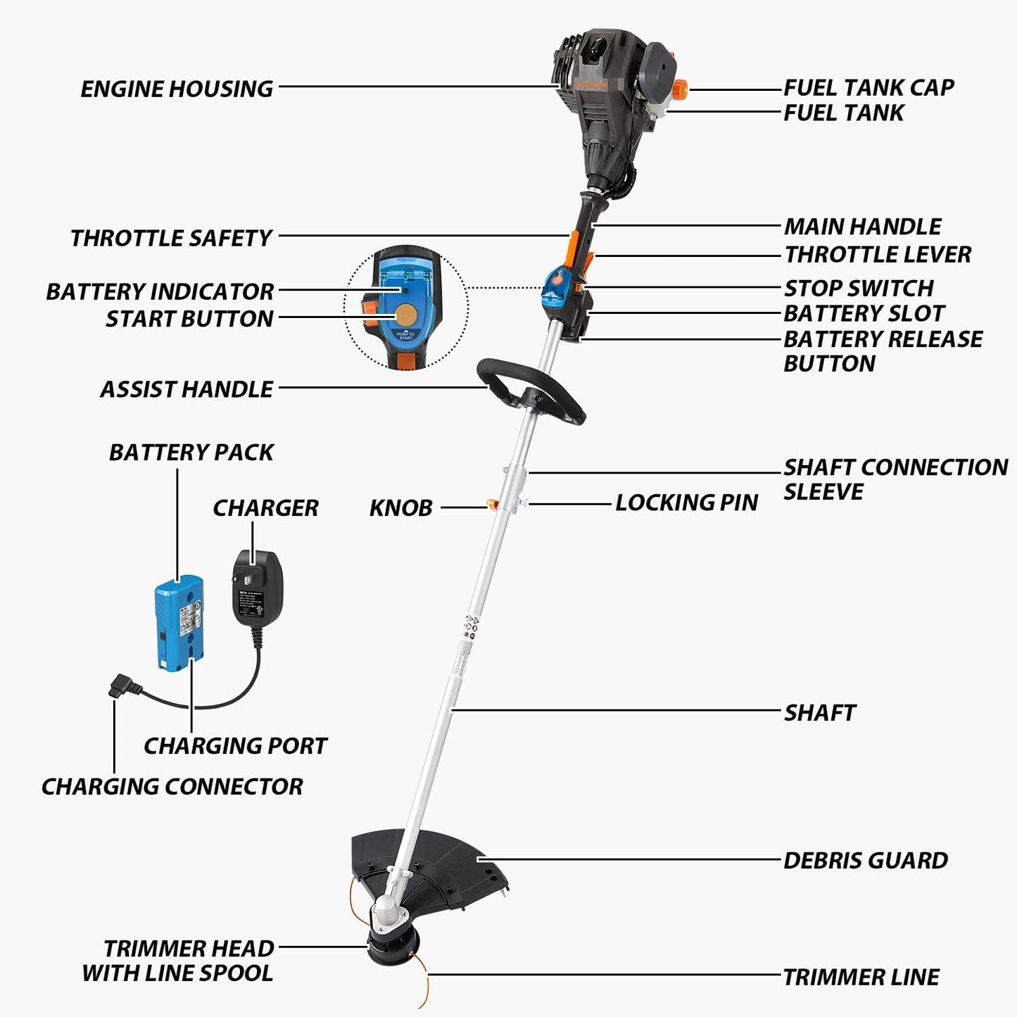 LawnMaster NPTGSP2517A No-Pull Gas Grass Trimmer with Electric Start 25cc 2 Cycle,17-Inch