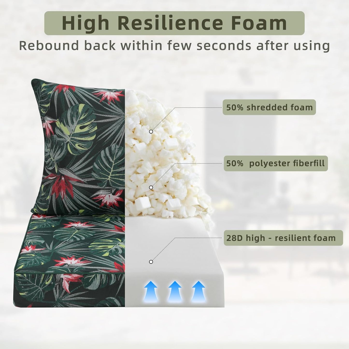 Favoyard Outdoor Seat Cushion 22 x 22 x 3 in Waterproof Pattern Fade Resistant Cover Removable Patio Furniture Cushions Deep Seat & Back Cushion Set with Adjustable Straps for Patio Chair Sofa Couch