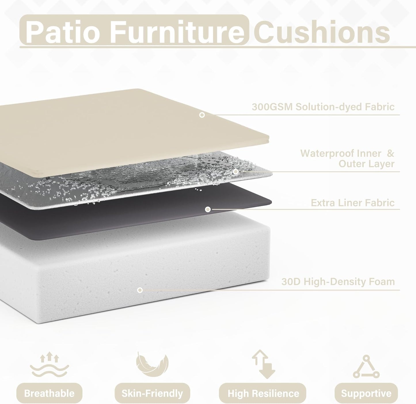 Patio Chair Cushions 22 X 22 X 4 Inch Waterproof Outdoor Seat Cushions for Patio Furniture, Outdoor Sofa Couch Pads with Ties & Handle, Set of 2, Cream