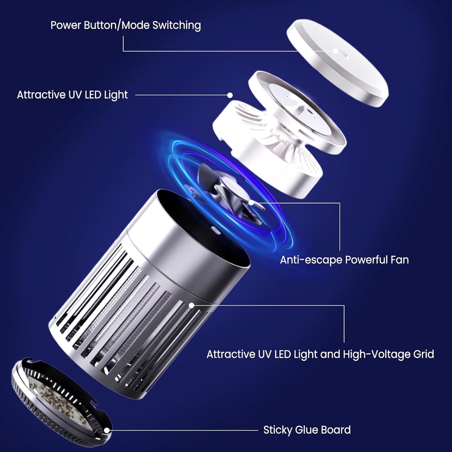 Pest Sniper Indoor Insect Trap,Attracts and Zaps Mosquitos, Gnats, Moths, Fruit Flies，2 in 1 Bug Zapper with Suction and Electric Grid